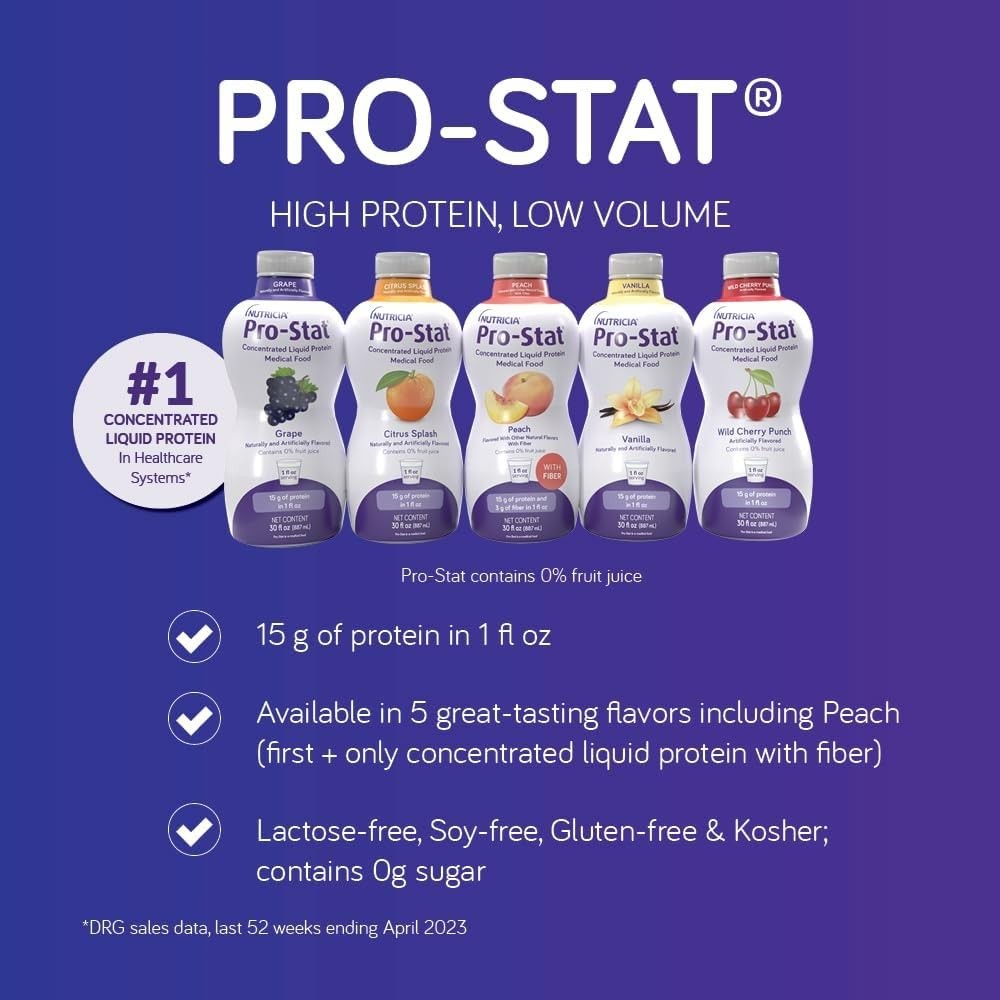 Concentrated Liquid Protein Medical Food – Citrus Splash, 30 Fl Oz Bottle