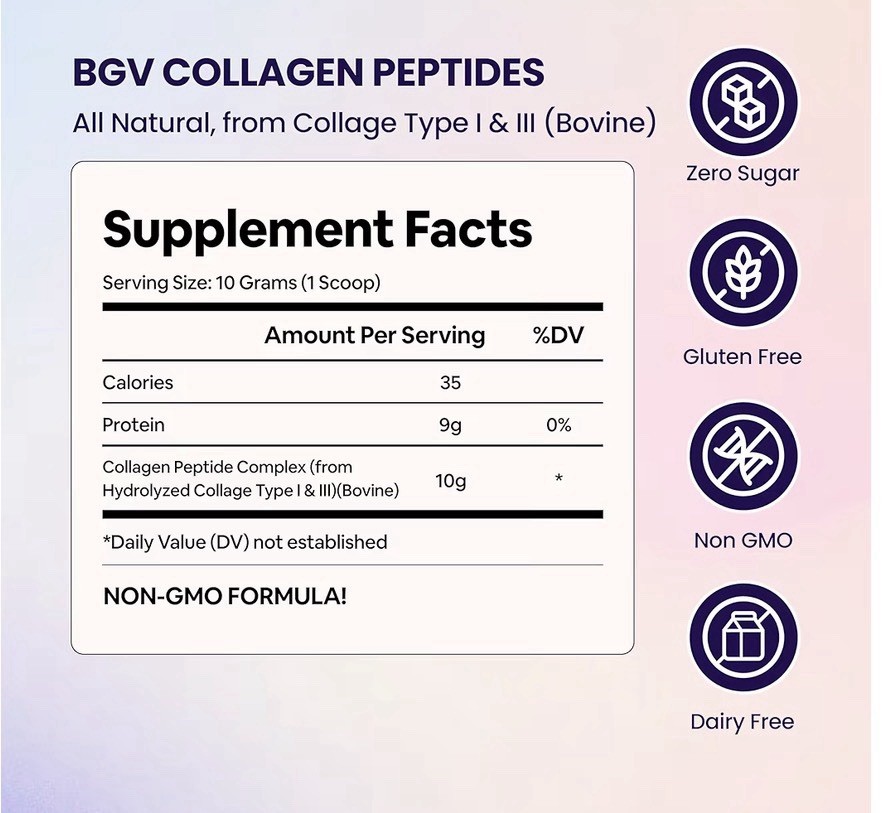 Black Girl Vitamins | Collagen Peptides Powder – for Skin, Hair &…