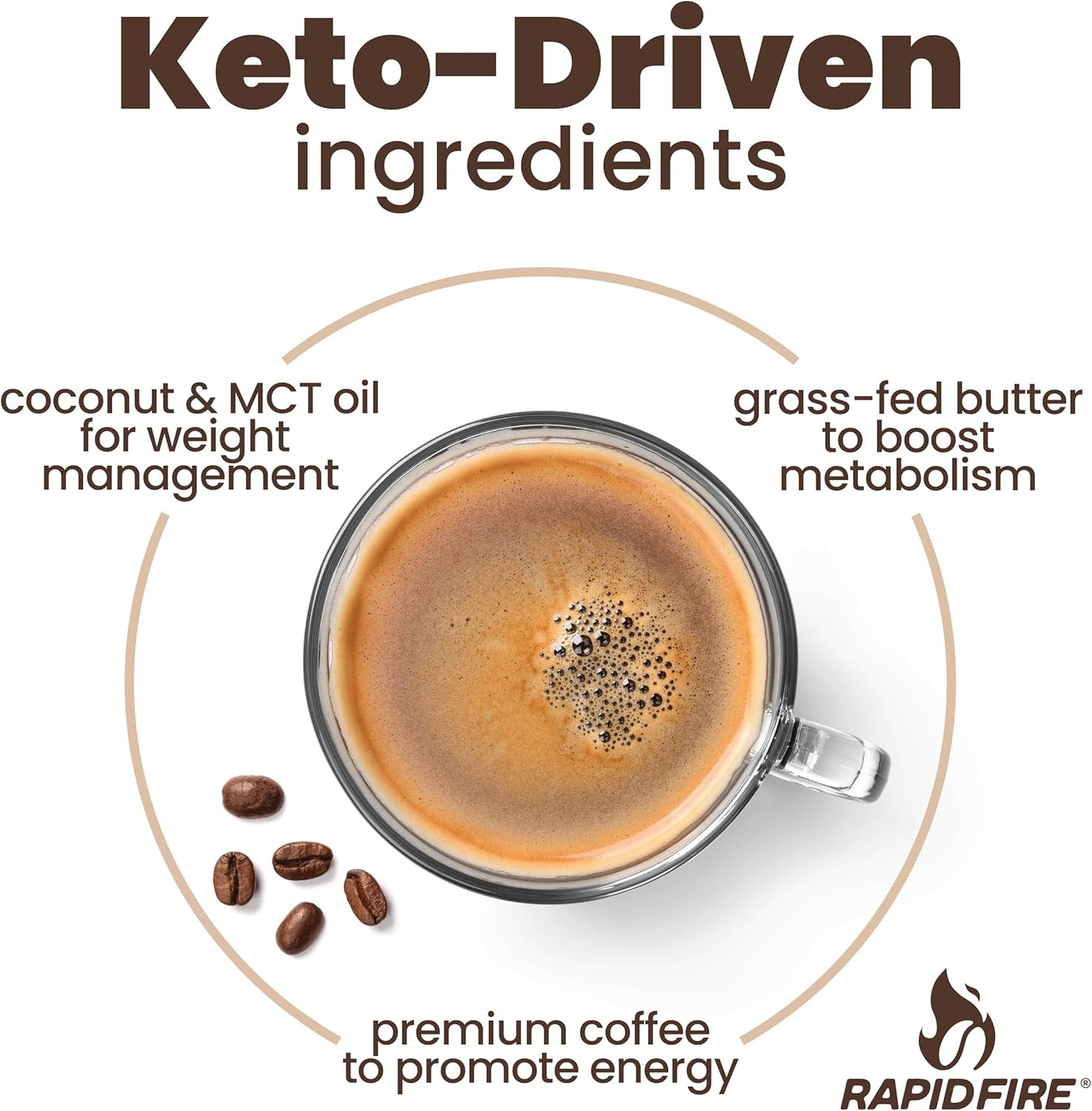 Rapidfire Caramel Macchiato Ketogenic High Performance Keto Coffee Pods, Support