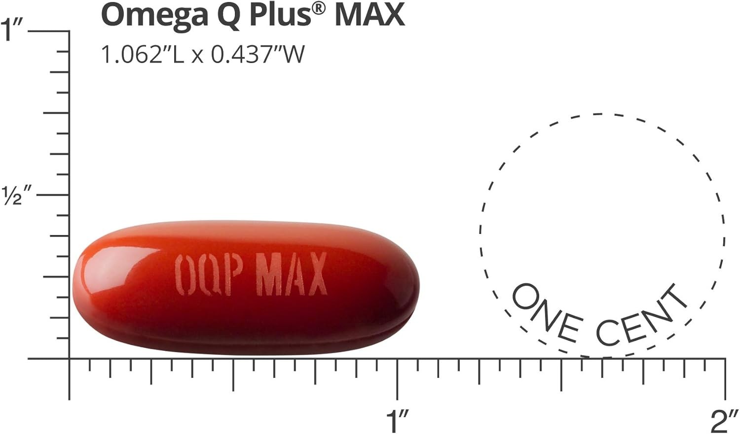 Dr. Sinatra Omega Q Plus MAX – Omega 3 (DHA/EPA), CoQ10, Resveratrol, Turmeric