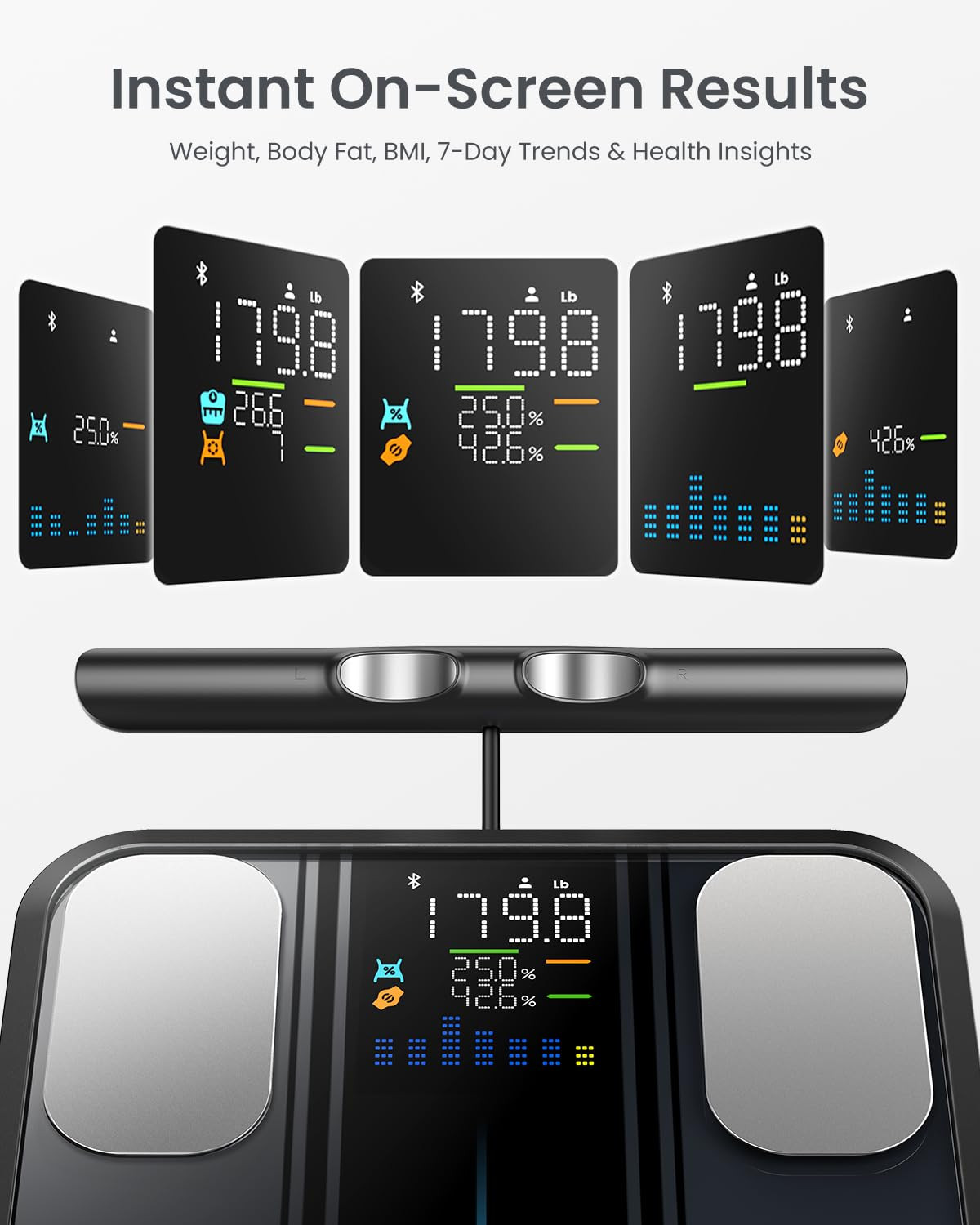 RENPHO Smart Scale with 8 Electrodes Larger Platform, Smart Tape with Large Disp
