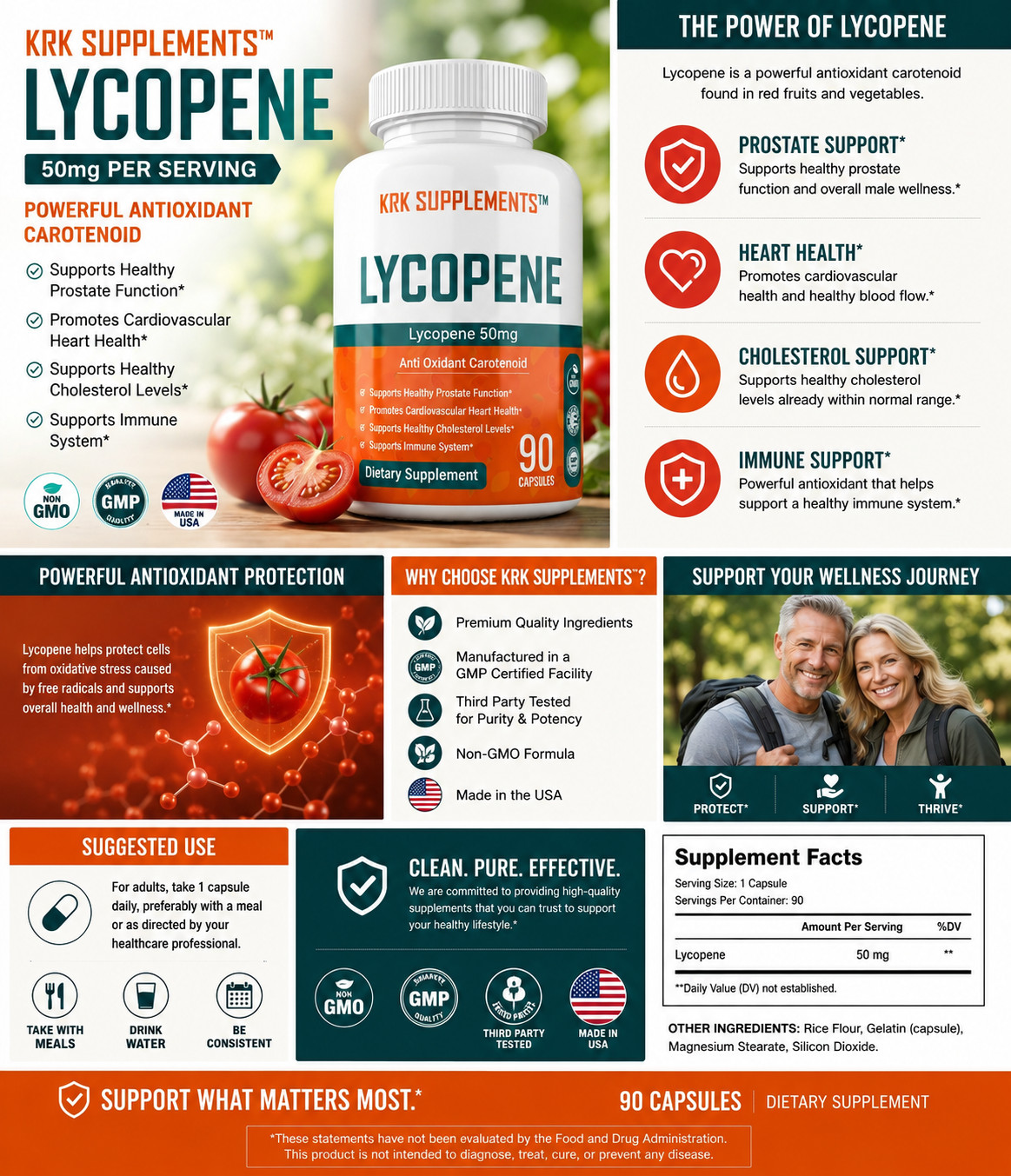 1 Bottle Lycopene 50mg Prostate Support Health Supplement