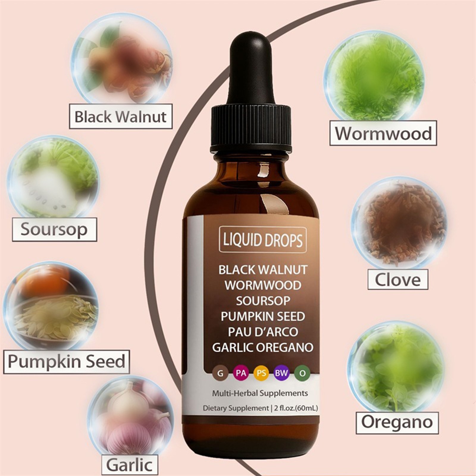 Walnut Black Gut Wormwood Tincture Rapid Walnut Cleanse Digestive Fitness 60ml