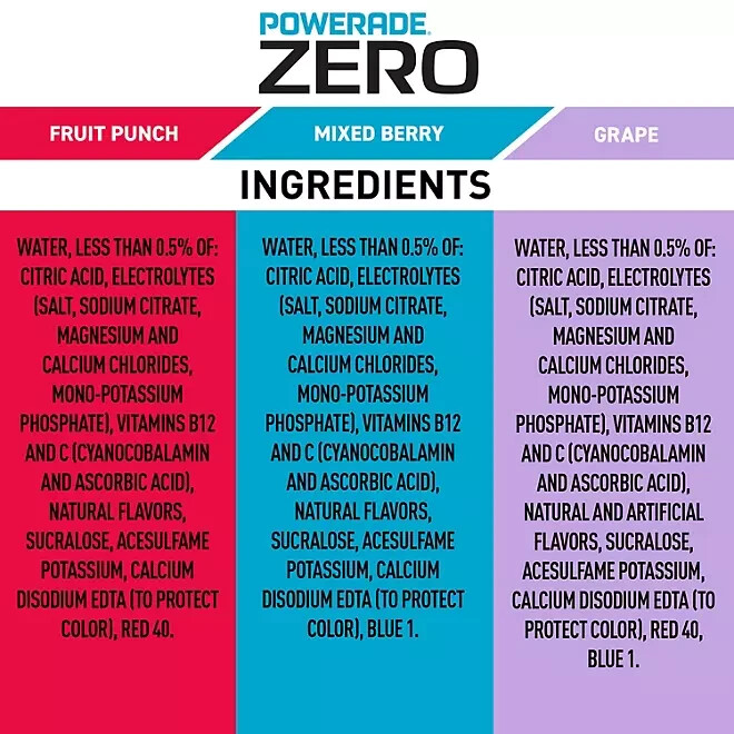 POWERADE ZERO Variety Pack Sports Drink, 20 fl. oz., 24 pk. – FREE SHIPPING