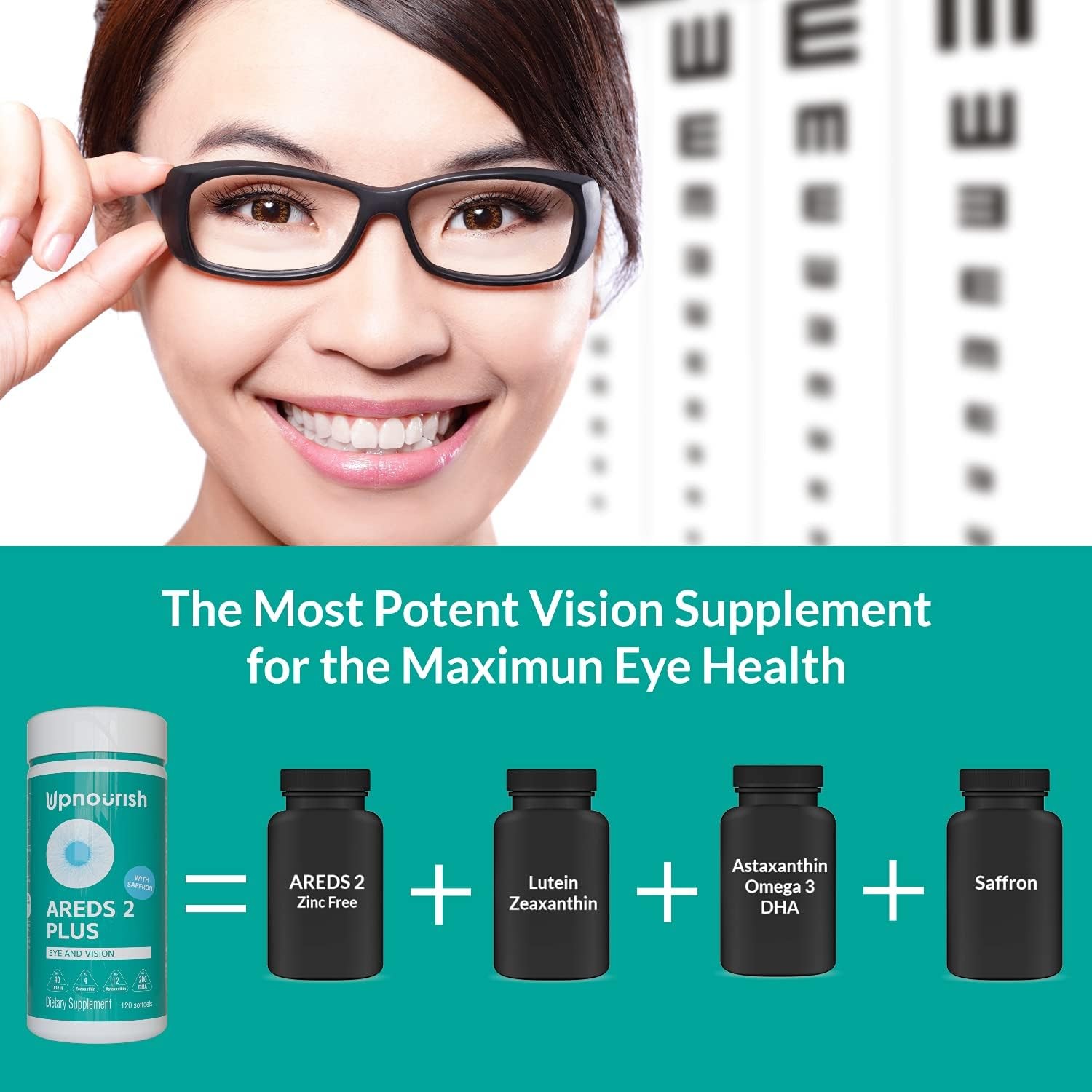 UpNourish AREDS 2+ – Advanced Eye Vitamin Supplement 120 Count (Pack of 1)