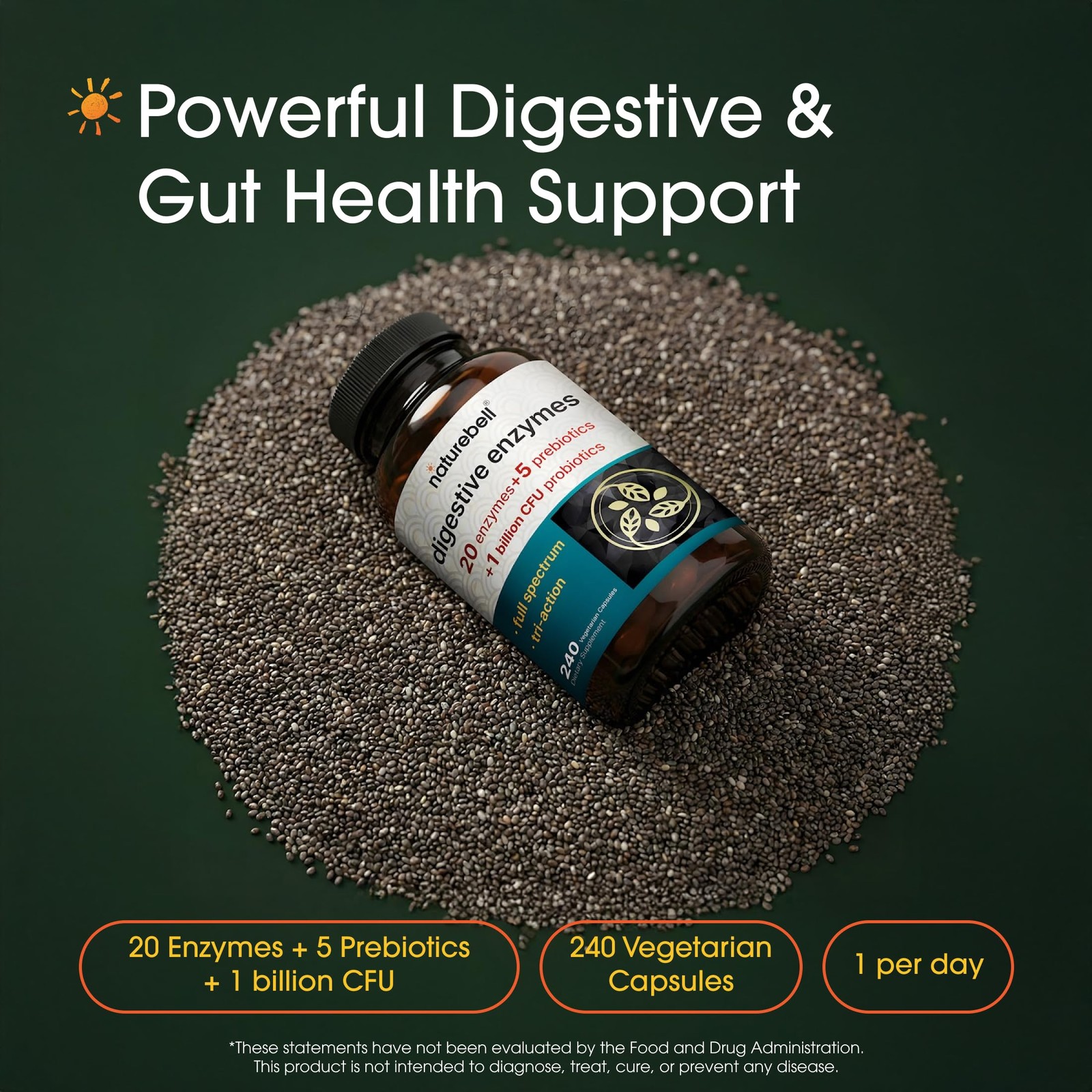 Digestive Enzymes – 240 Capsules – Gut & 240 Count (Pack of 1)