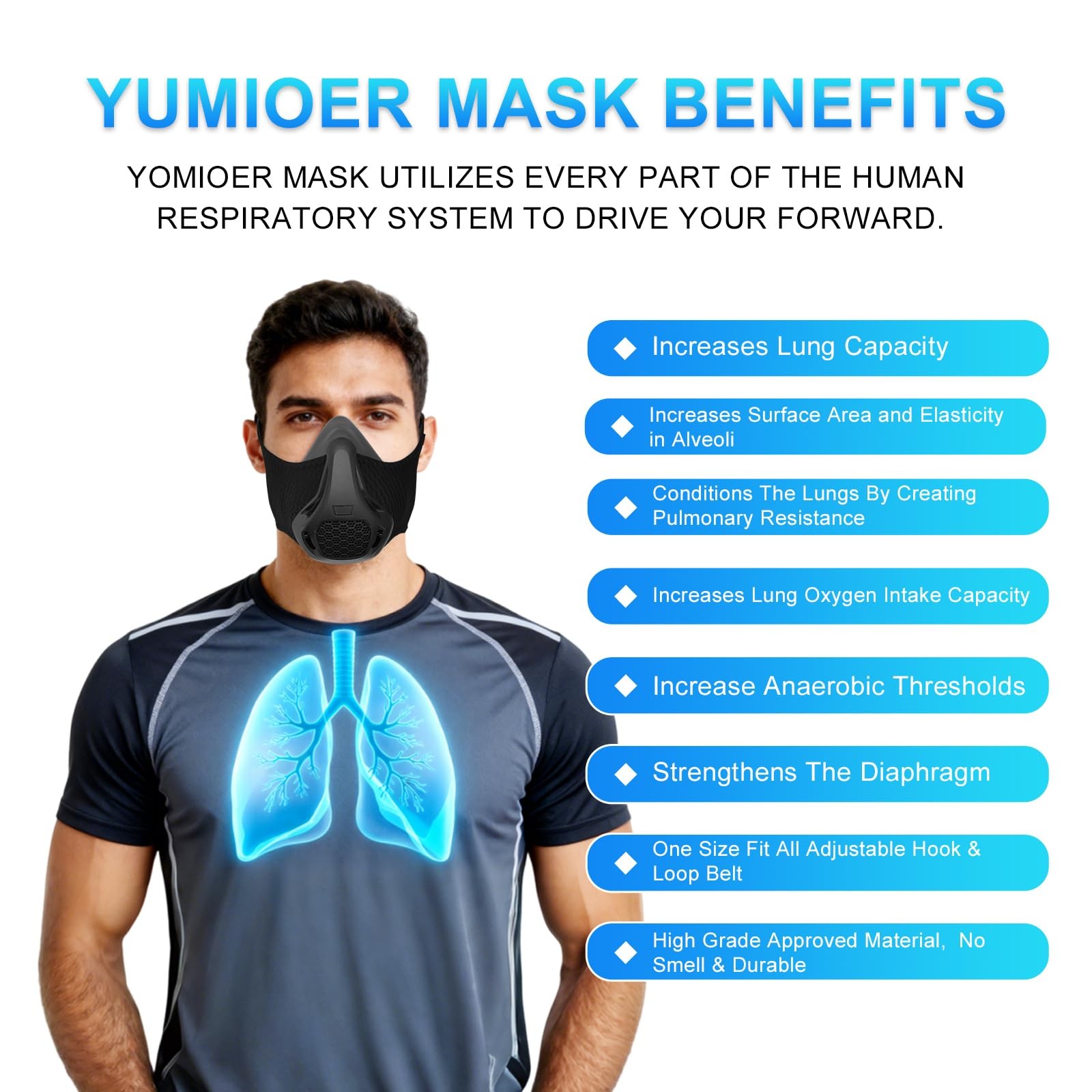 High Altitude Mask, Training Workout Mask Men to Improve Lung Capacity, 24 Le…