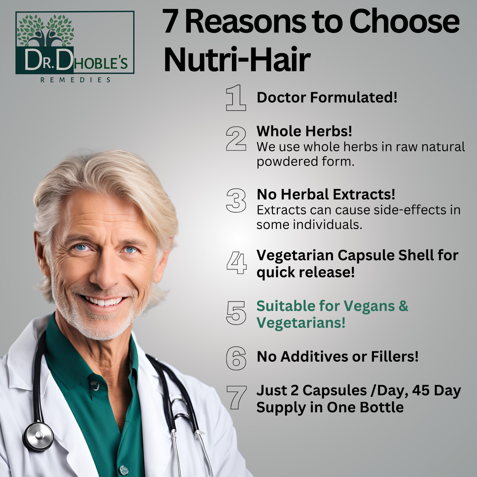 Nutri-Hair MD Made, Supports Healthy Hair Care, Hair Growth, Supports Hair Fall