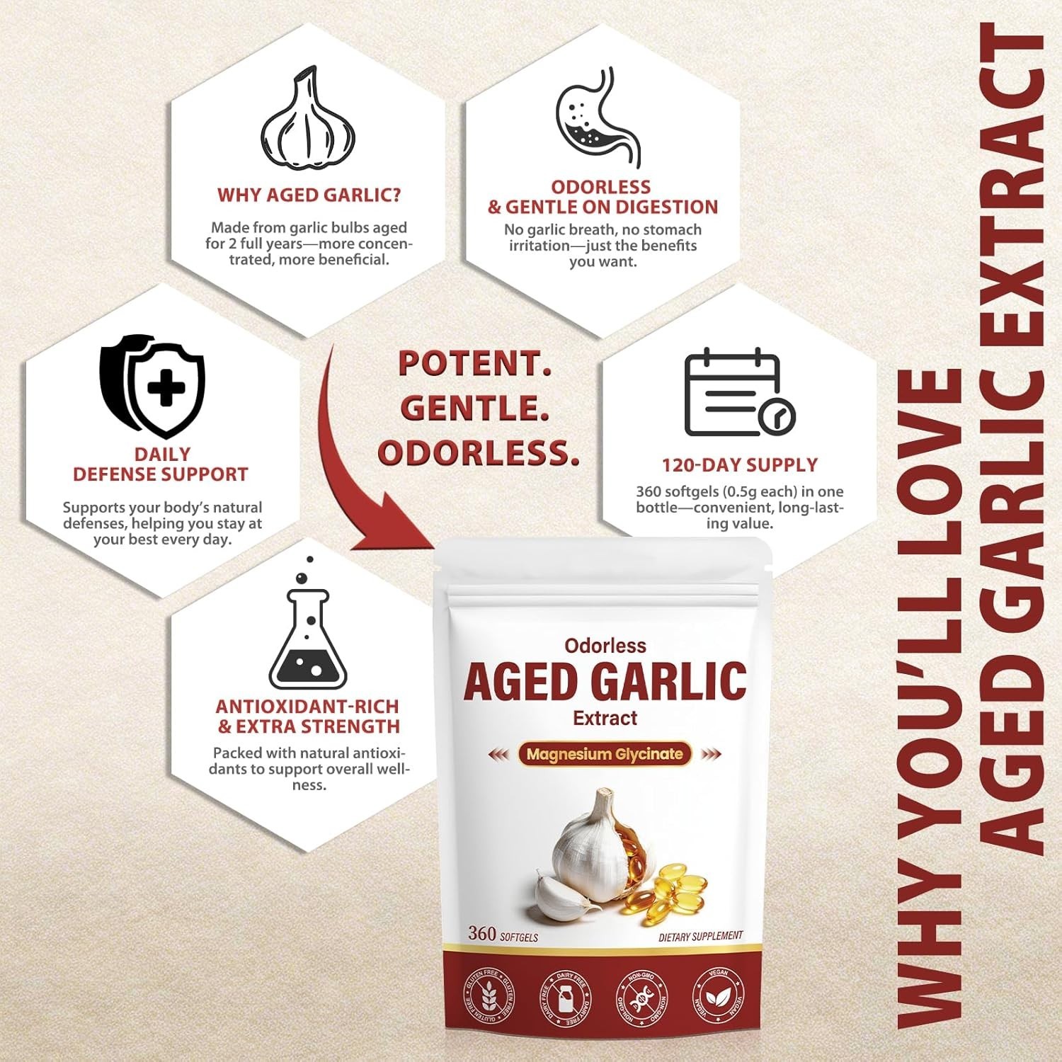 Aged Garlic Extract 360 Softgels, Odorless 2-Year Aged Garlic with Magnesium
