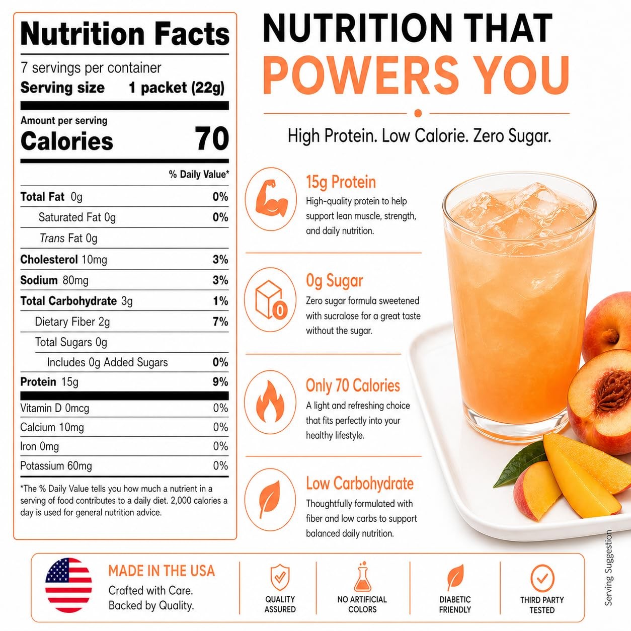 PROTIFIT – High Protein Fruit Flavored Powder Drink Mix, 7 Ounce (Pack of 1)