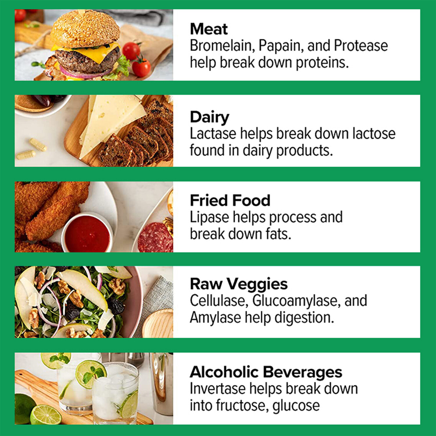 Digestive Enzymes – W/ Prebiotic & Probiotics,Gas,Constipation & Bloating Relief