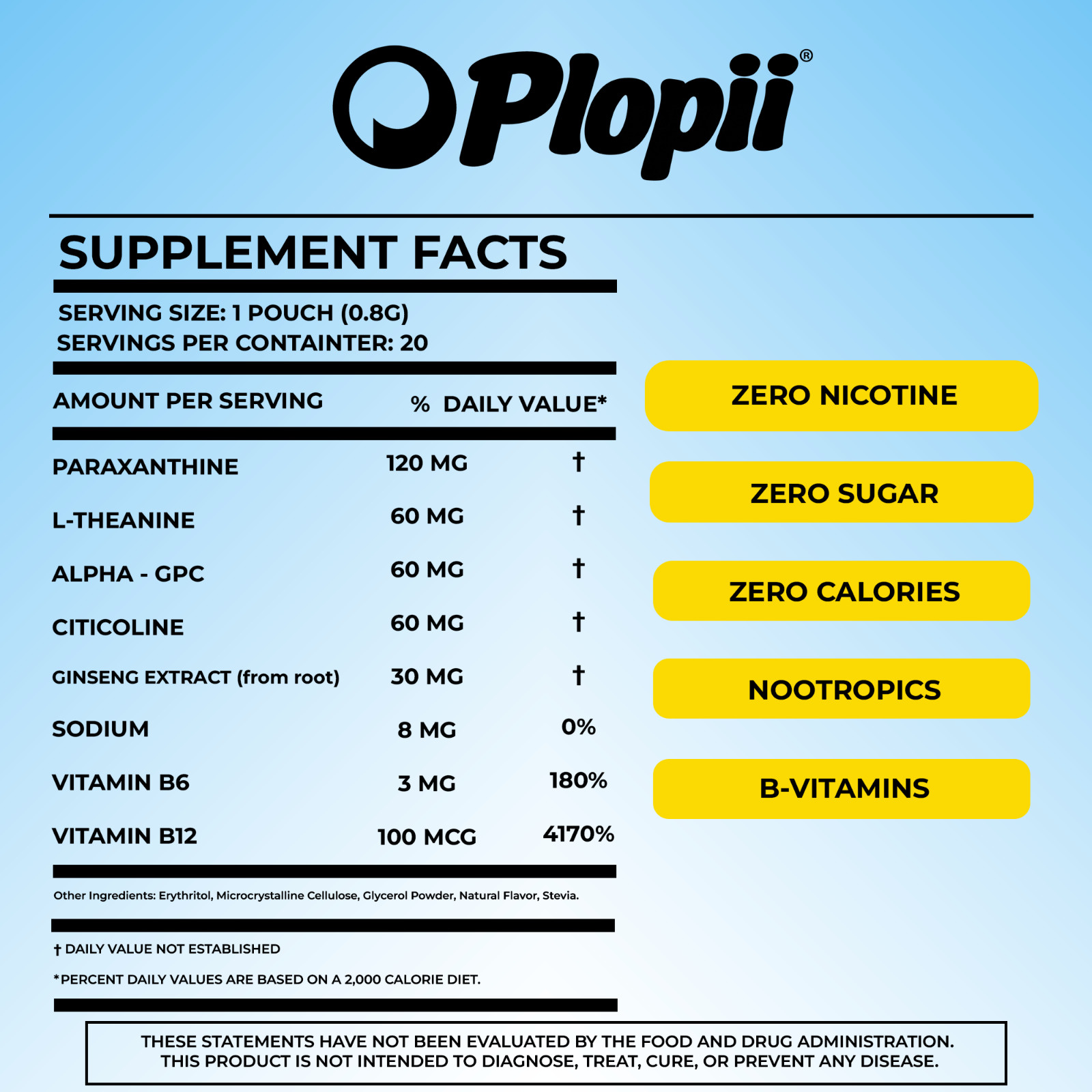 Plopii Focus Nootropic Pouches, 120mg Paraxanthine, Nicotine-Free, Caffeine-Free