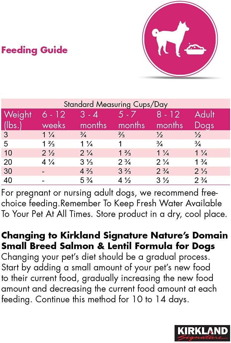 Kirkland Signature Nature’s Domain Small Breed Salmon & Lentil (20LB)