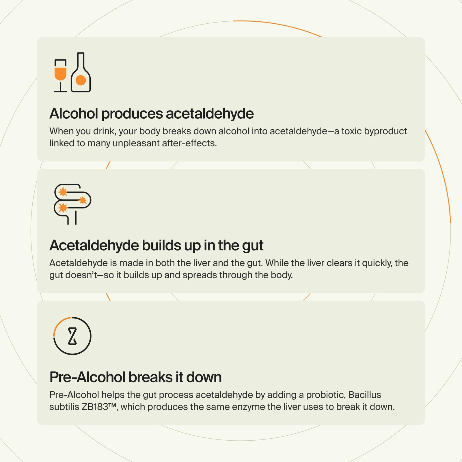 — Feel Better After Drinking, Wake Up Refreshed, Science-Backed, Patented Pro…