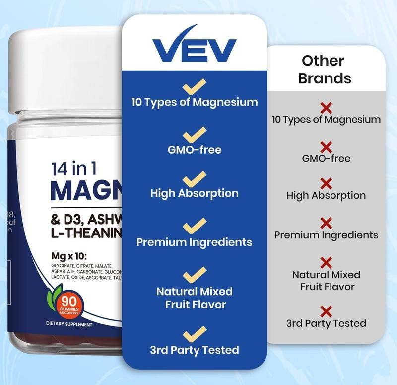 VEV Zinc Magnesium – Gummies Complex with Ashwagandha, D3 L-Theanine, & 14-In-1