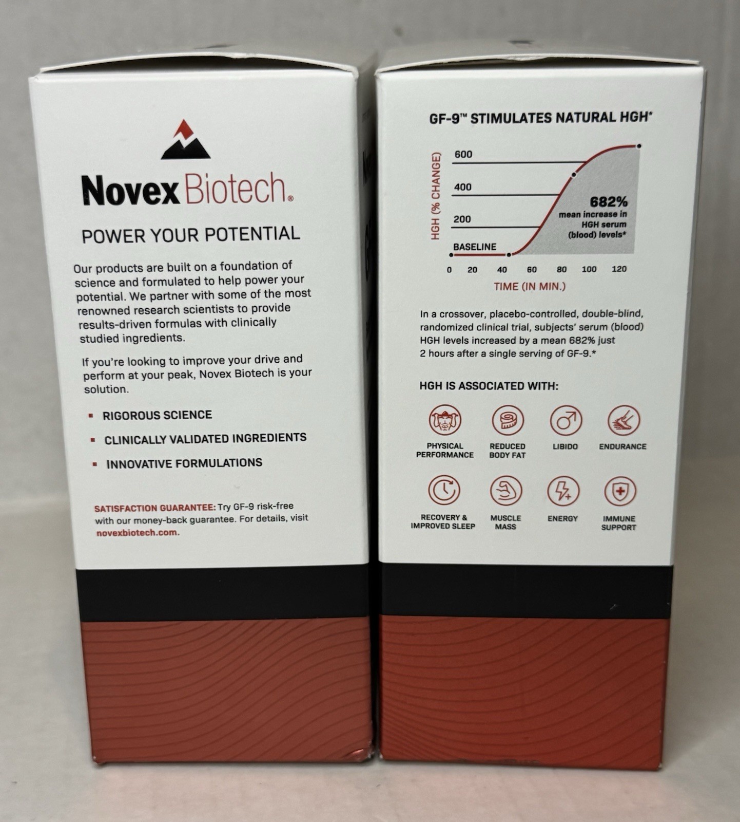 Novex Biotech Growth Factor 9 Dietary Supplement GF-9 240 Caps Exp. 05 / 2028