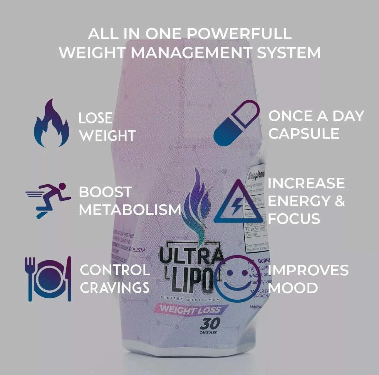 UltraLipo Weight Loss Pills | Ultra Lipo Natural Fat Burner | Quemador de Grasa