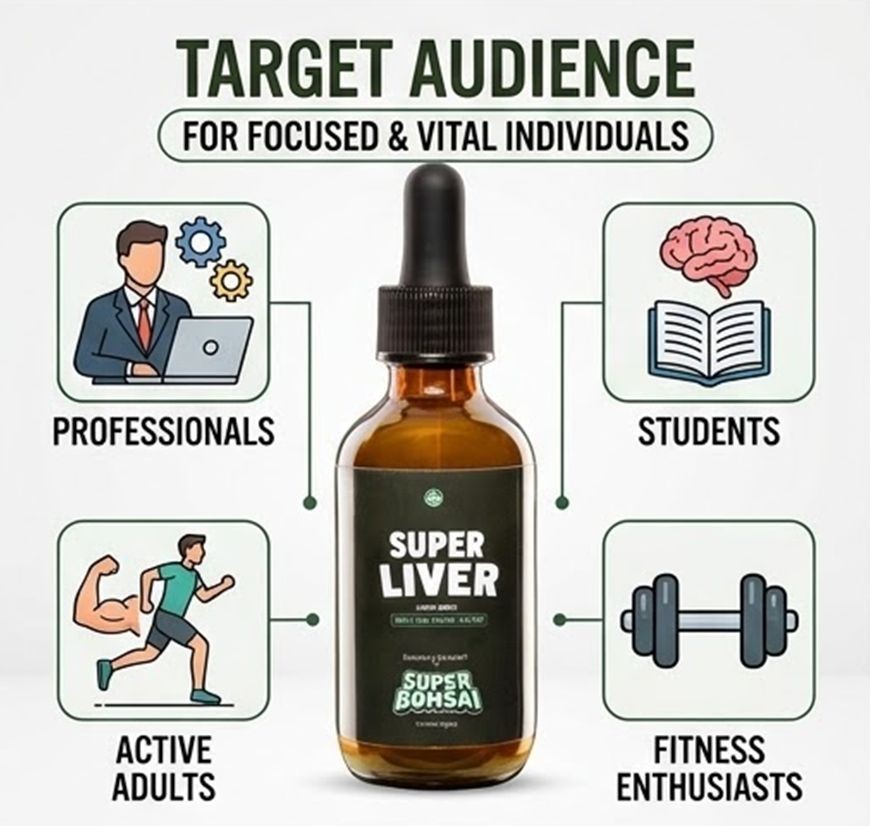 Super Bonsai Super Liver Drops 2-Pack Daily Detox Supports Milk Thistle 60 Days