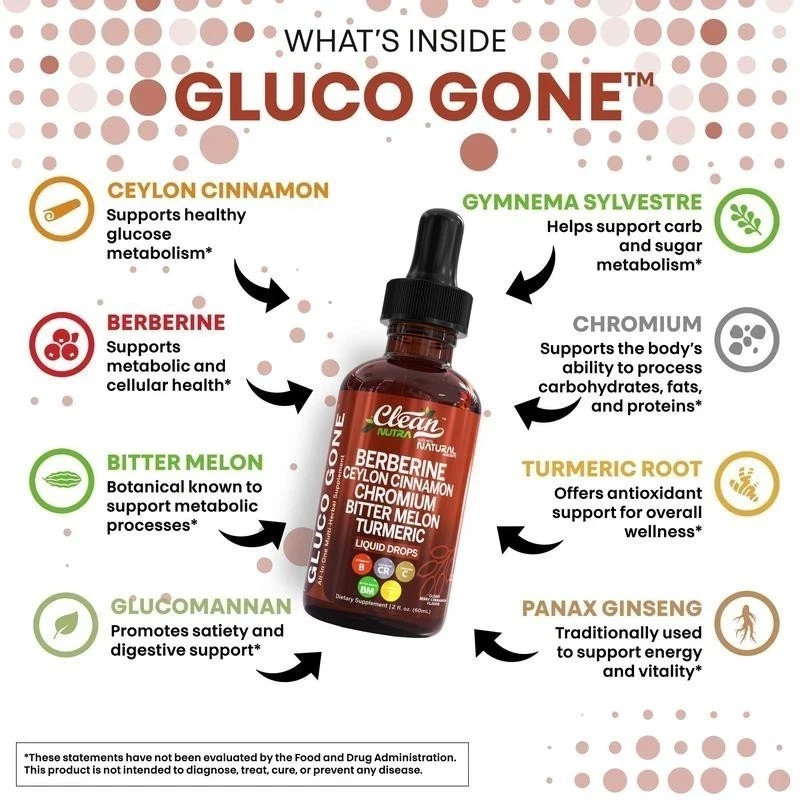 Clean Nutra Berberine with Ceylon Cinnamon Formula Liquid Drops