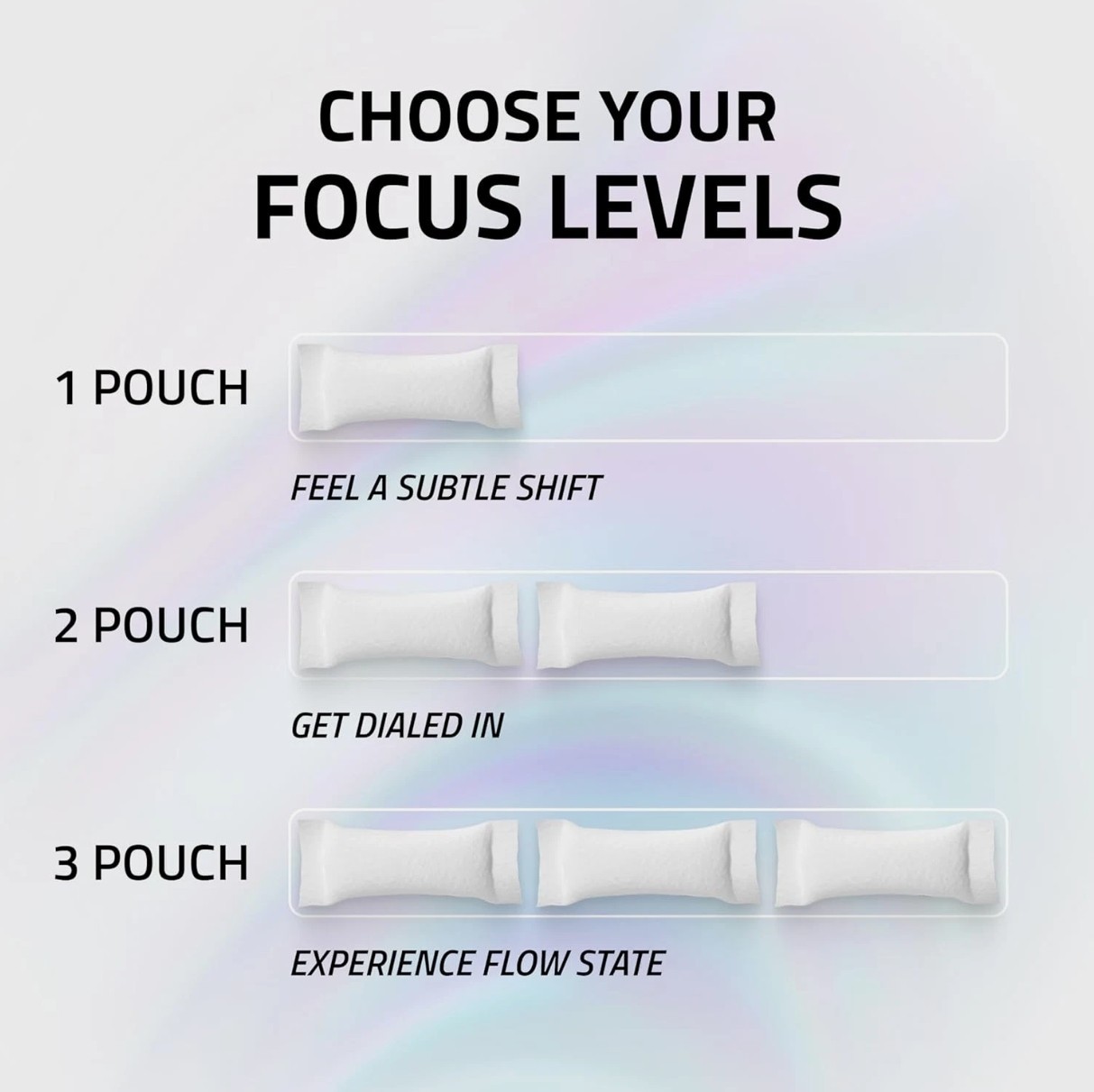 Ultra Focus Pouches Tropical Pack, 3, 6, or 9 Cans Nicotine-Free, Caffeine-Free