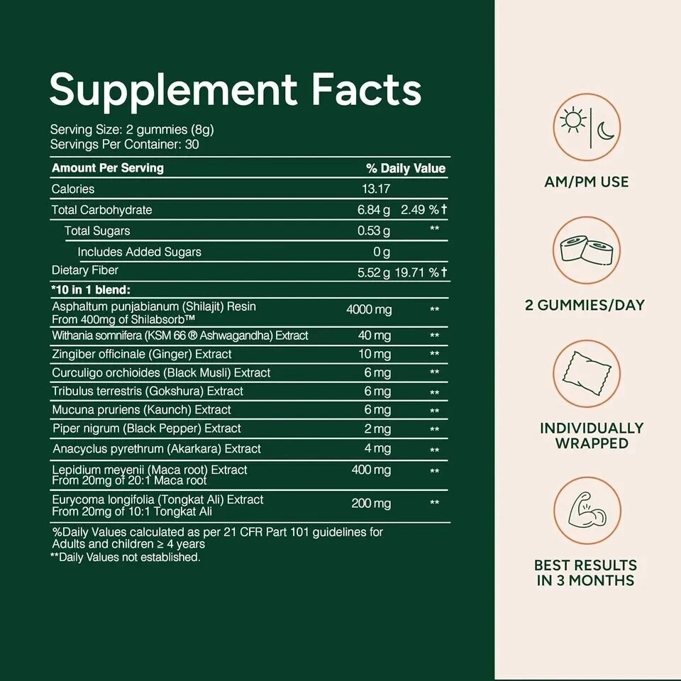 Root Labs 10-1 Alpha Gummies | 4000 mg Pure Shilajit with KSM-66 | 60 Gummies++