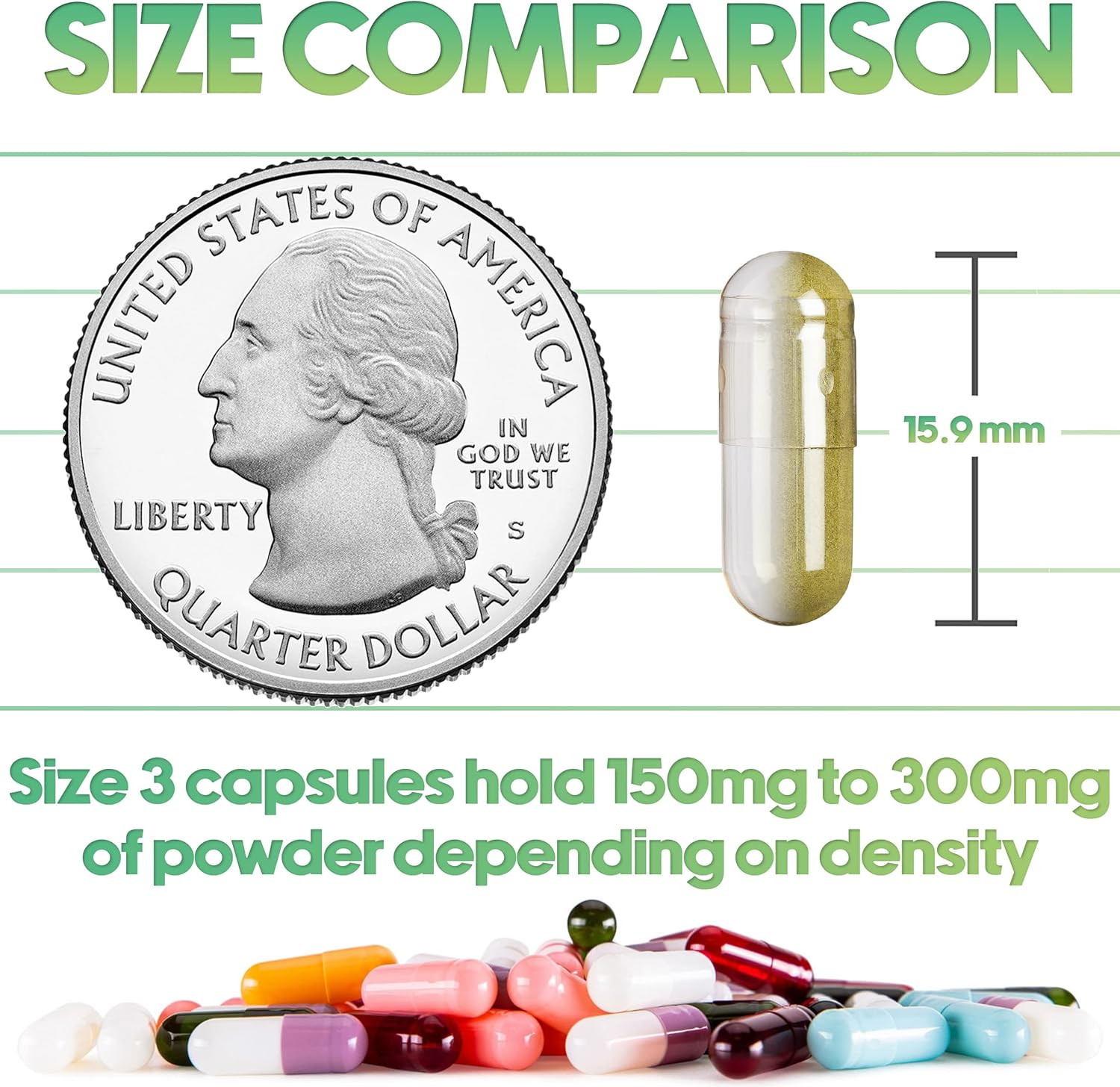 Size 3 Empty Capsules – 100 Count Clear Empty Vegan Capsules – Vegetarian Pills