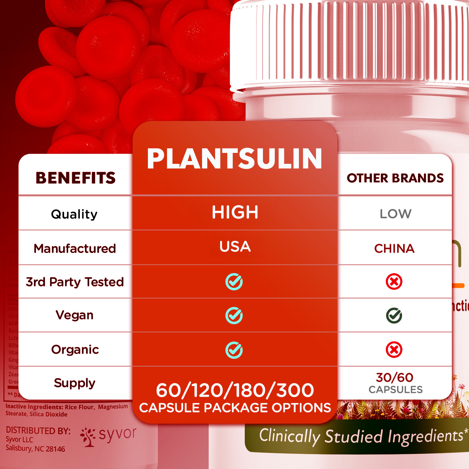 Plantsulin Supports Healthy Cardiovascular Function Pills (60 Capsules)
