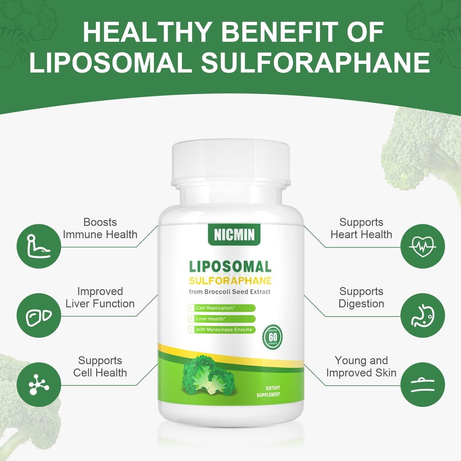 Liposomal Sulforaphane from Broccoli Sprouts + Broccoli Seed, Sulforaphane Supp