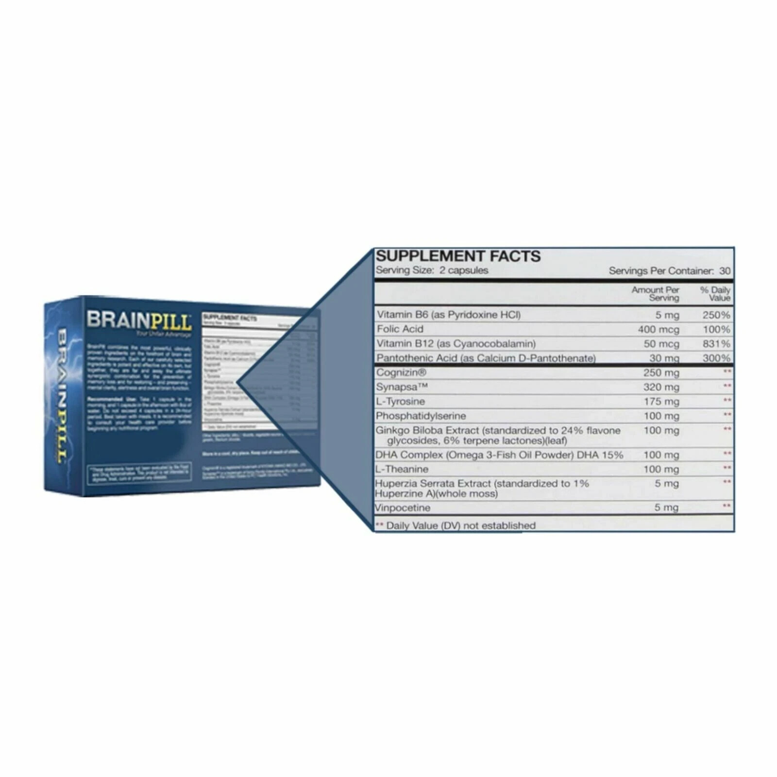 Leading Edge Health Brain Pill Brainpill Synapsa & Cognizin 60 Capsule CLEARANCE