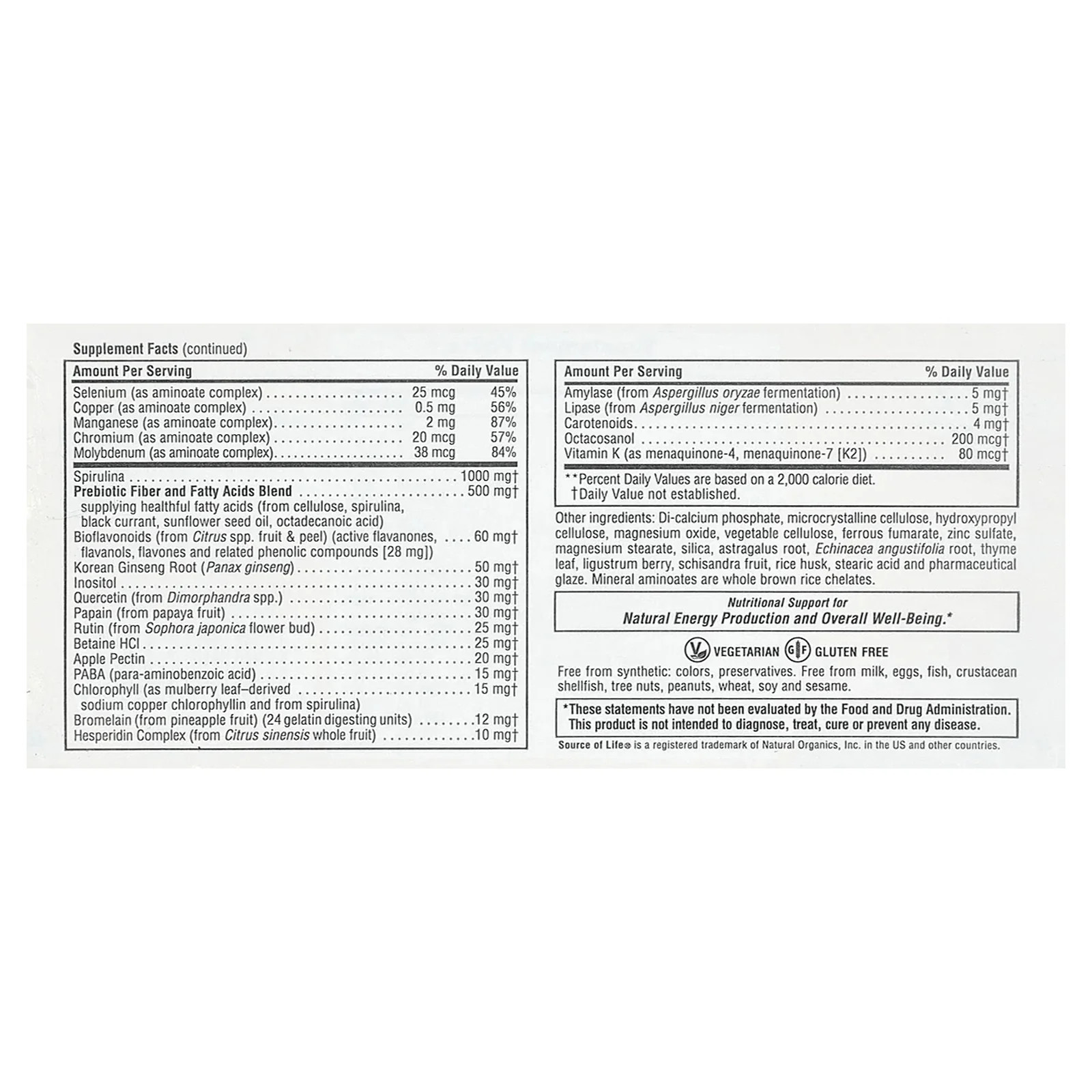 2 X NaturesPlus, Source of Life�, Original Mini-Tabs, Multivitamin & Mineral Su