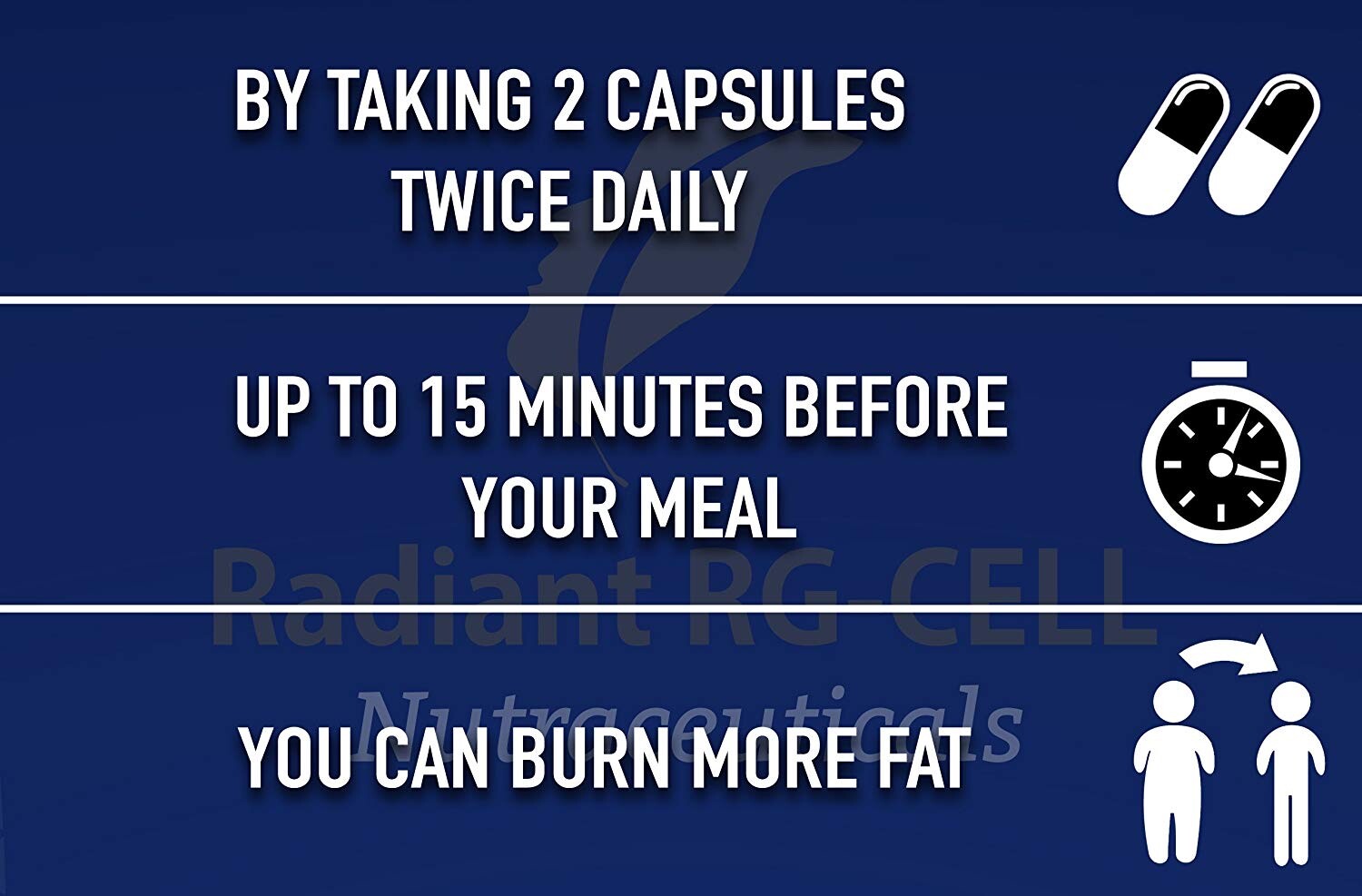 TA-65 1 bottle 250U 90 caps by TA Sciences /FREE Natural Fat Burner Gift
