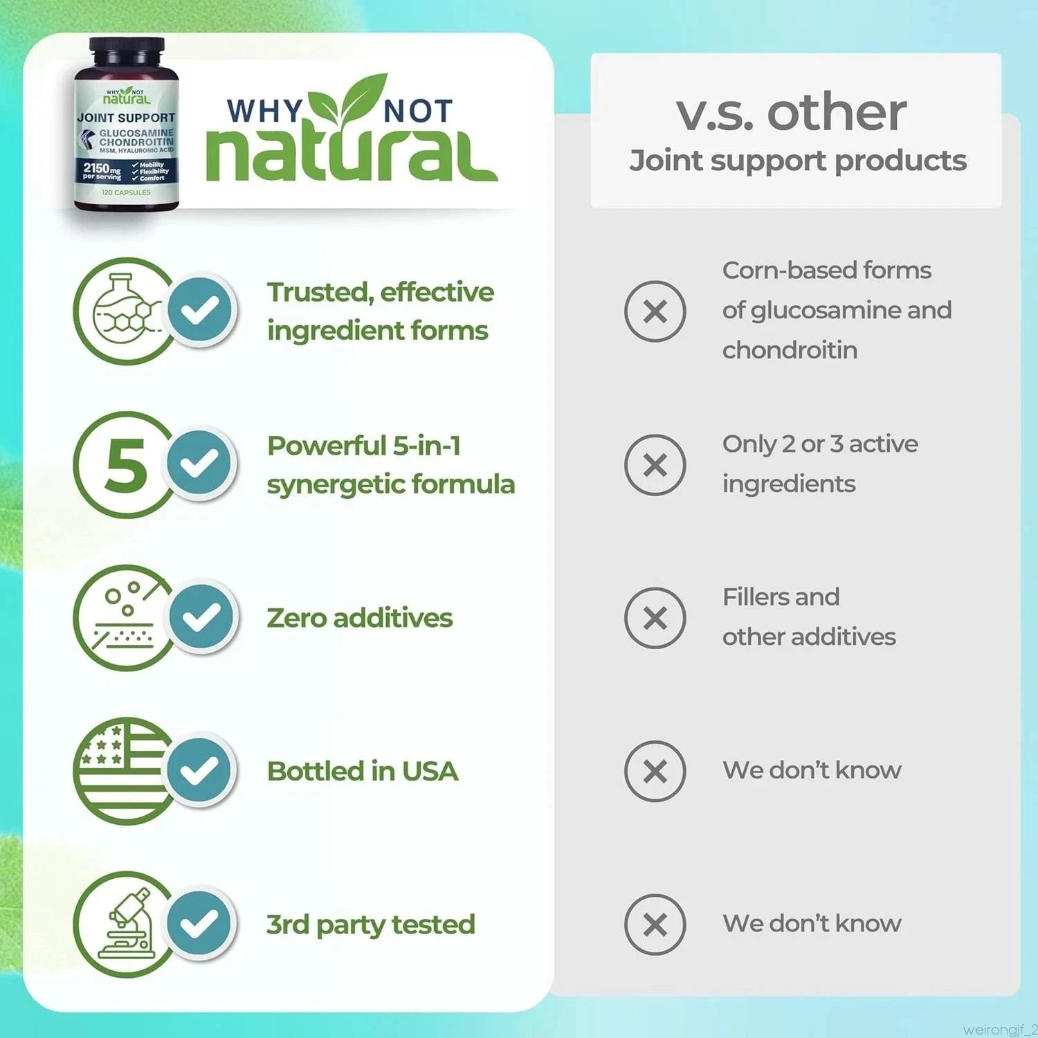 . Joint Support 2150mg – Why Not Natural Chondroitin Glucosamine 120 Capsules