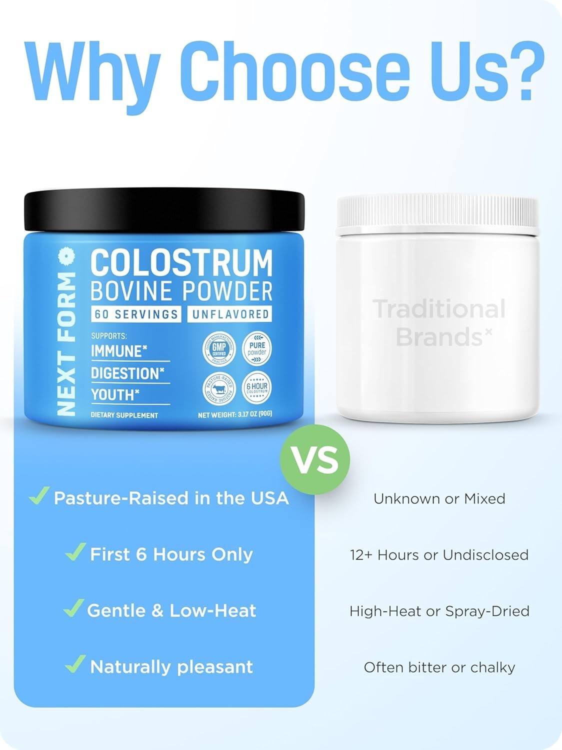 Bovine Colostrum Powder for Humans – Grass Fed Colostrum Immune Health 3.17 oz