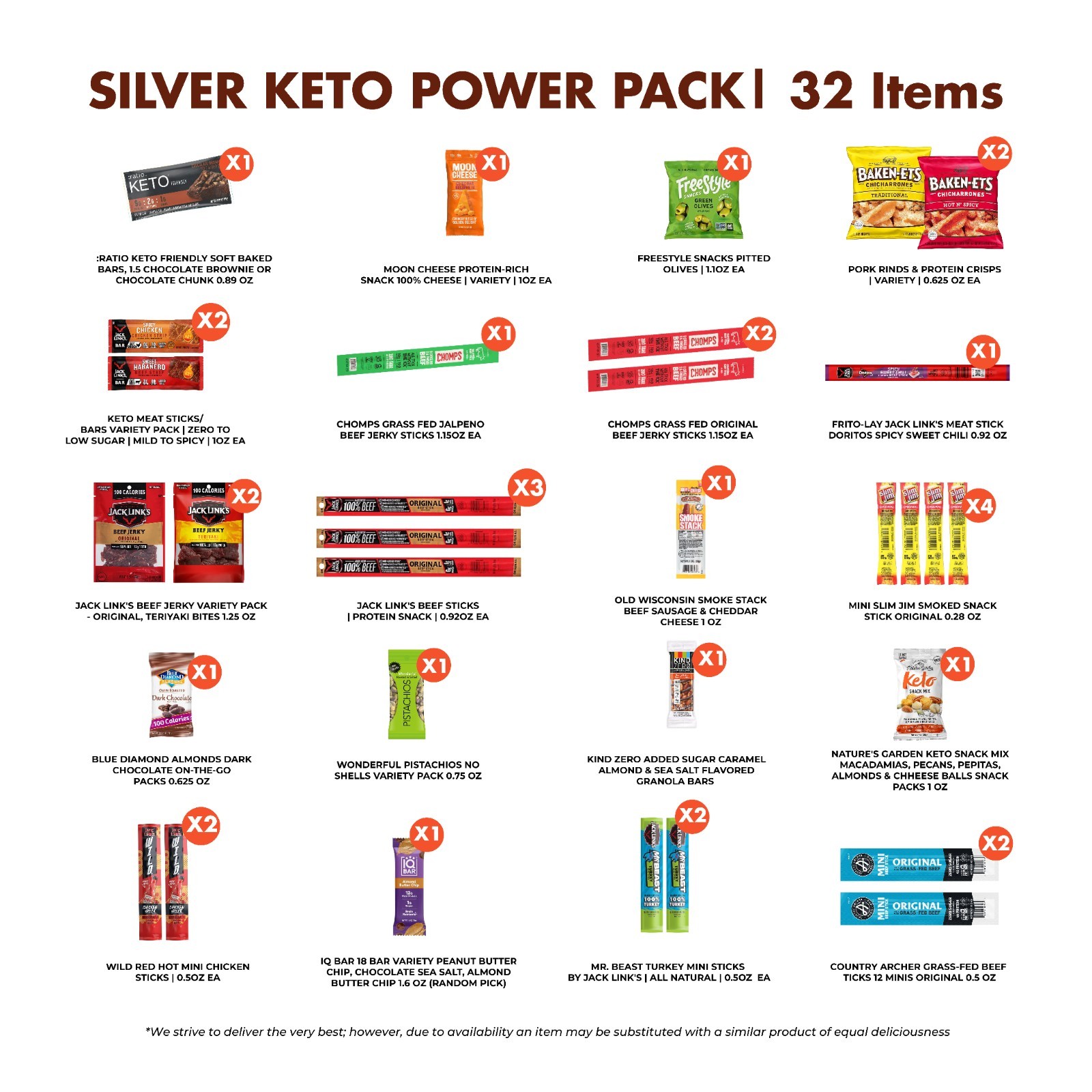 Silver Keto Box High Protein Low Carb 32 Count Meat Variety Snack Package Gift❤️
