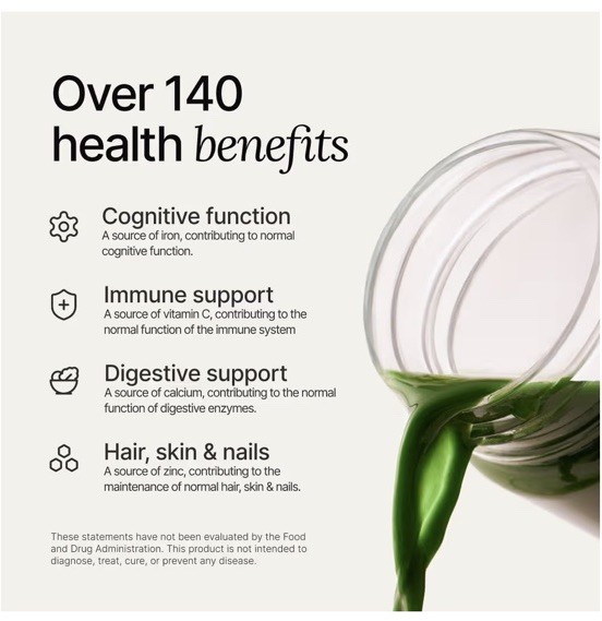 (2) Huel Daily Greens Wholefood Supplement Powder Dairy-Free Original Flavor 9oz
