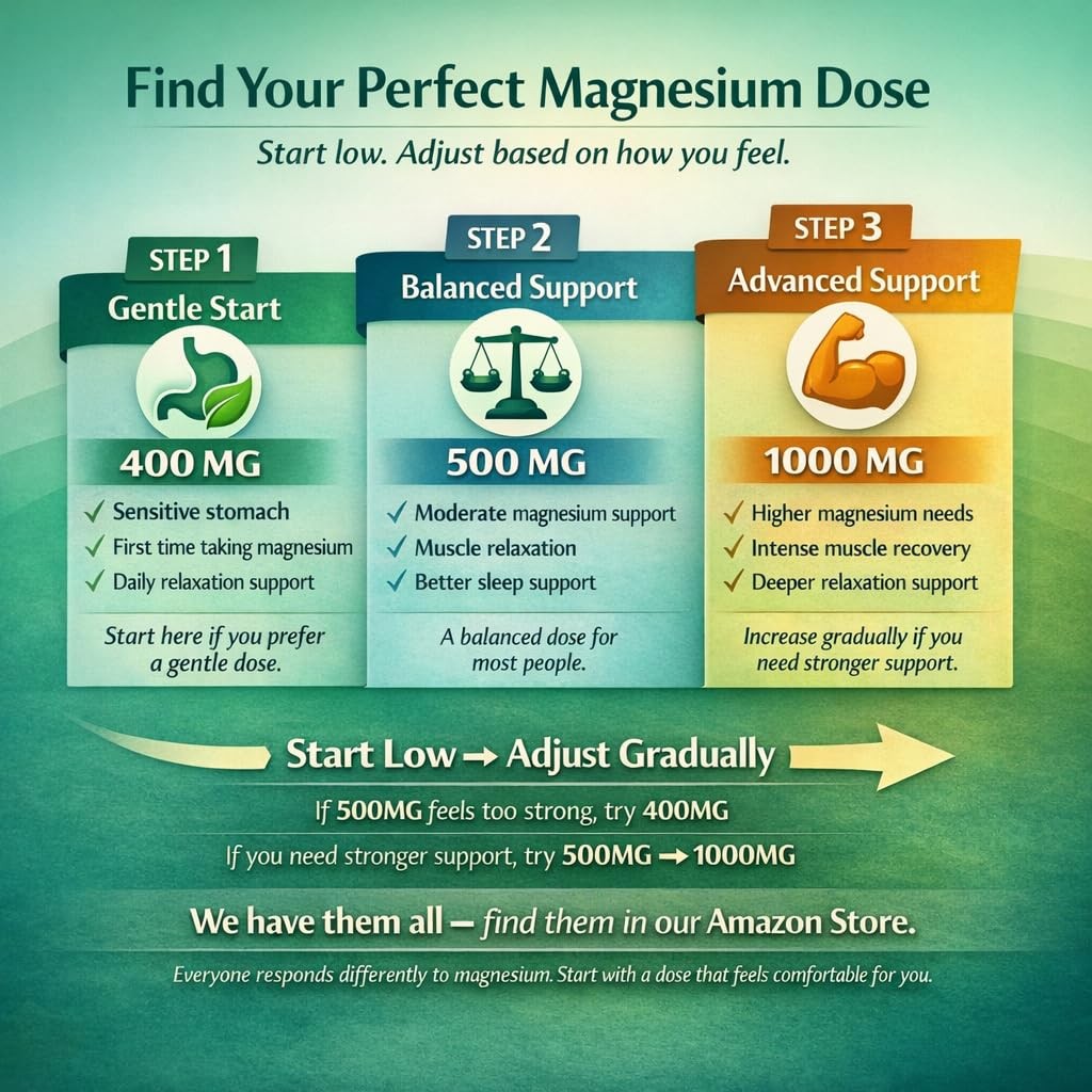 Magnesium Glycinate 400mg per Capsule – 240 Capsules – 240 Count (Pack of 1)