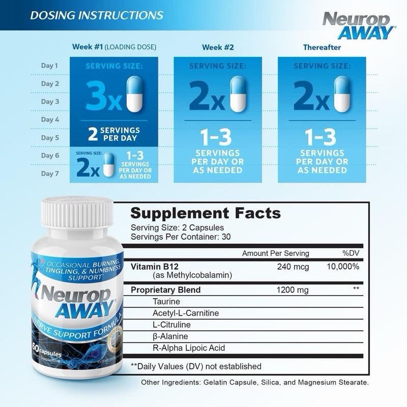 NeuropAWAY Nerve Support Supplement R-Alpha Lipoic Acid 60 Capsules EXP 7/2028