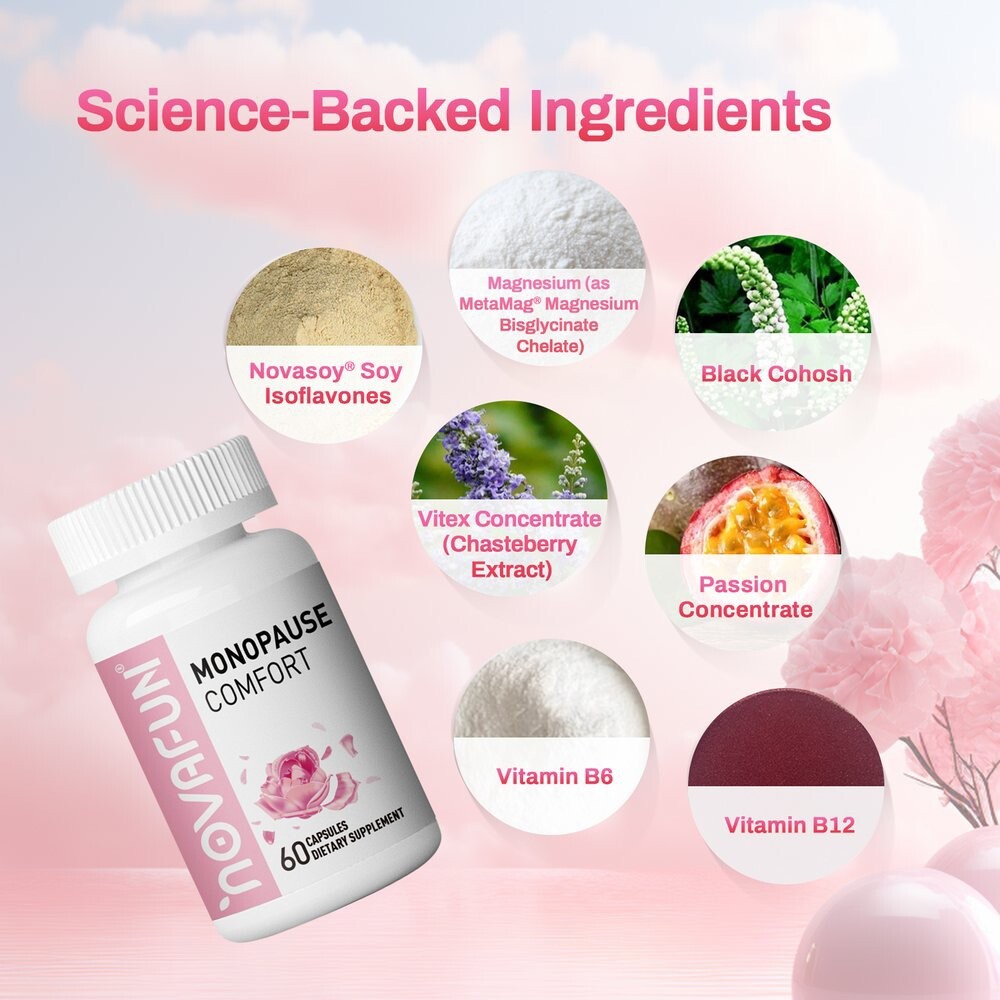 NovaFun Menopause Relief Capsules Soy Isoflavone, Black Cohosh, Passion Flower