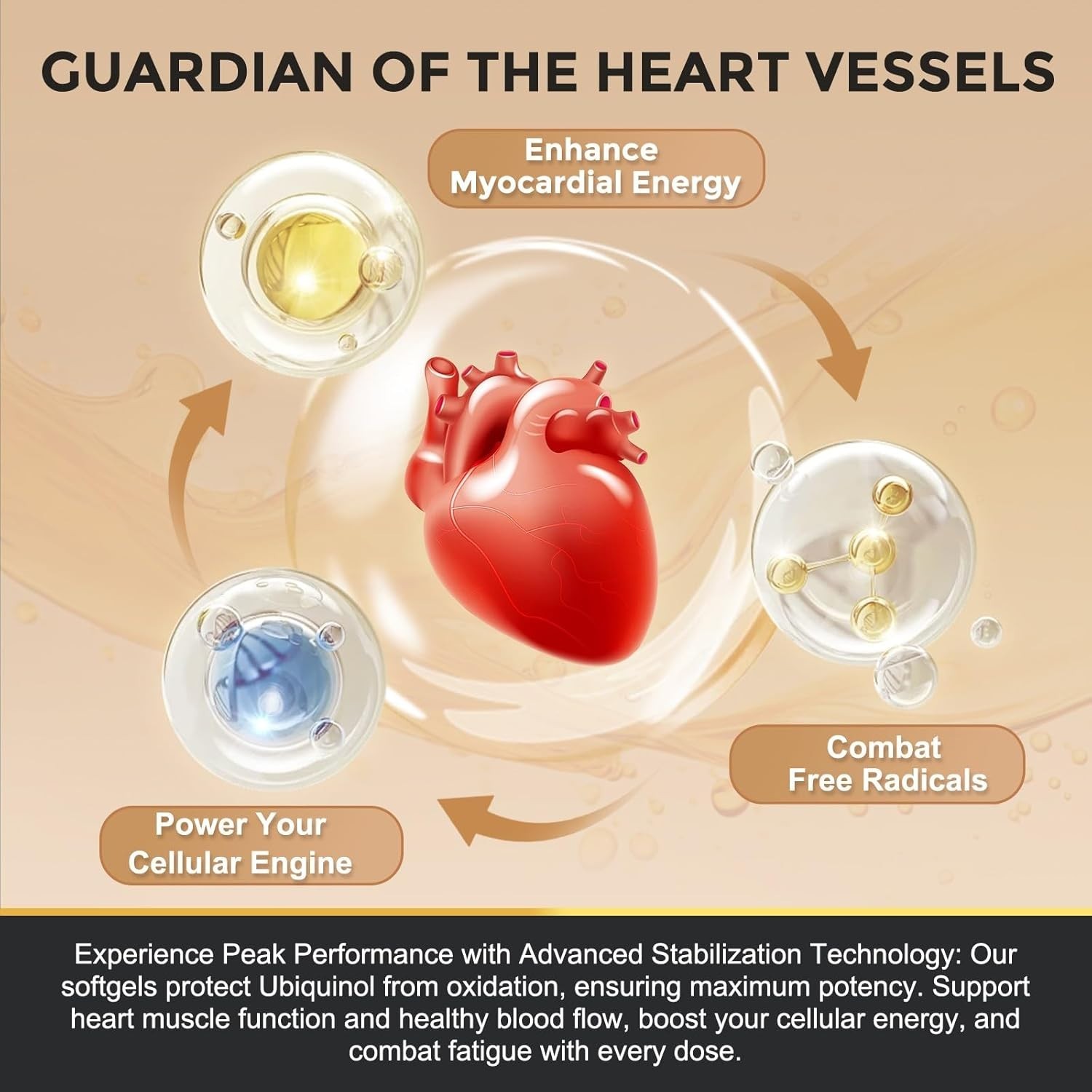 ZEBORA Ubiquinol CoQ10 200mg Softgels, 4-in-1 Powerful Antioxidant For Heart And