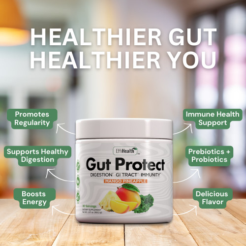 GutProtect – Super Greens Powder with Probiotics, Prebiotics – Mango, Pineapple