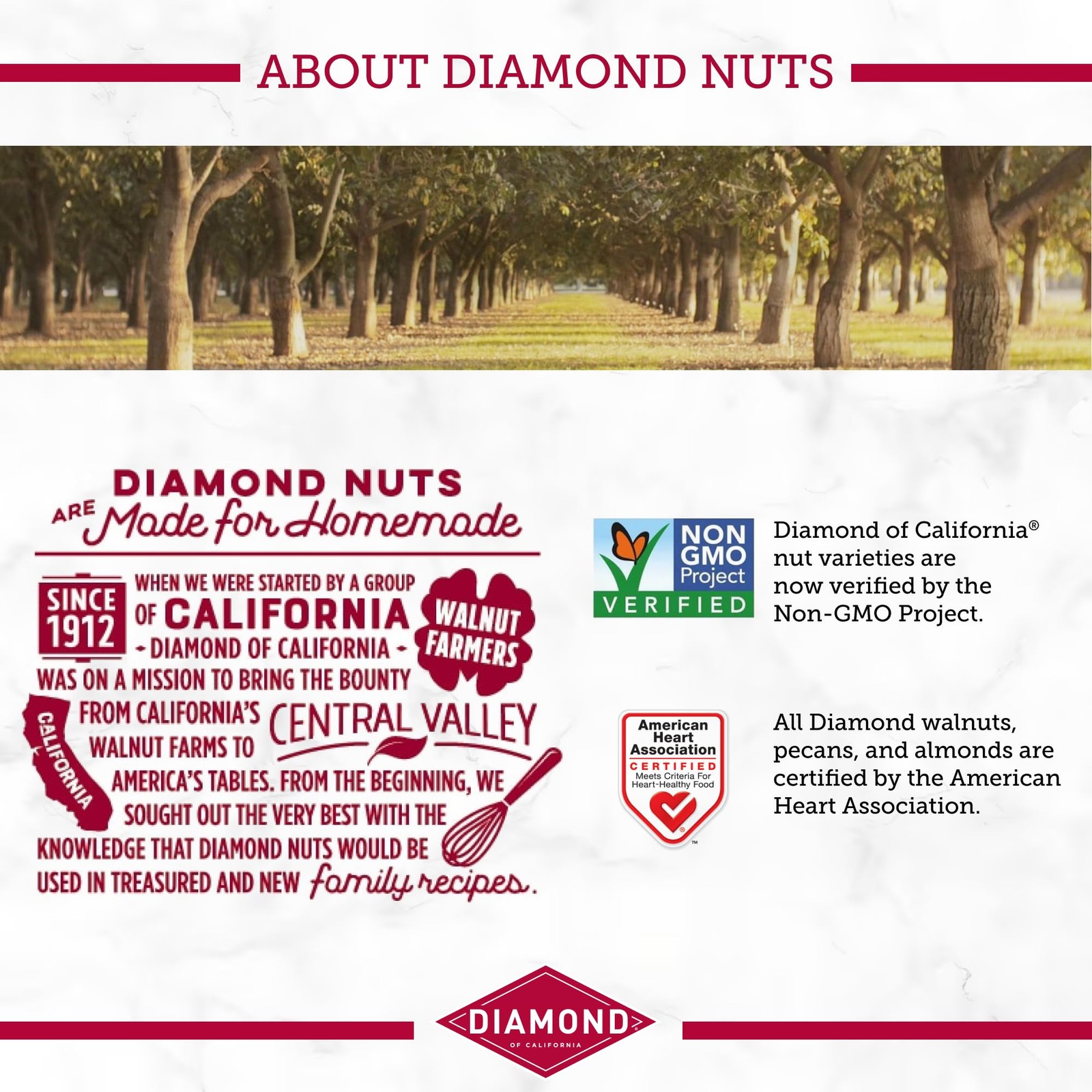 Diamond of California Shelled Walnut Halves and 32 oz (1 Pack), Natural