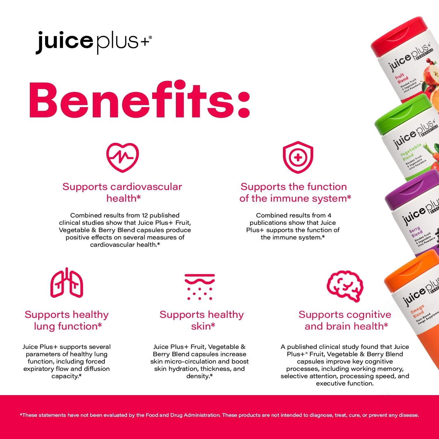 Juice Plus+ Fruit, Vegetable, Berry & Omega Blend 120 Count (Pack of 4)