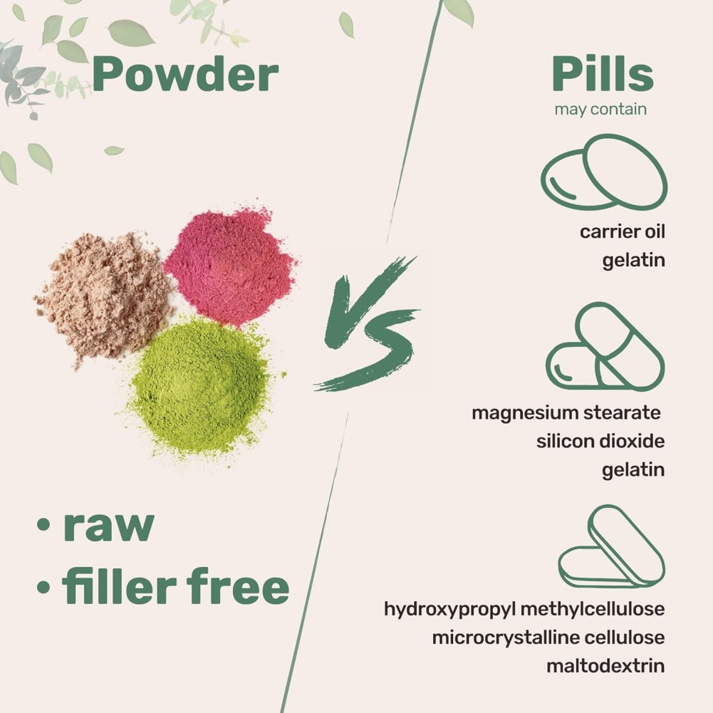 PCS 1-3 Multi Collagen Peptides Powder 2 lb- Hydrolyzed Protein Peptides