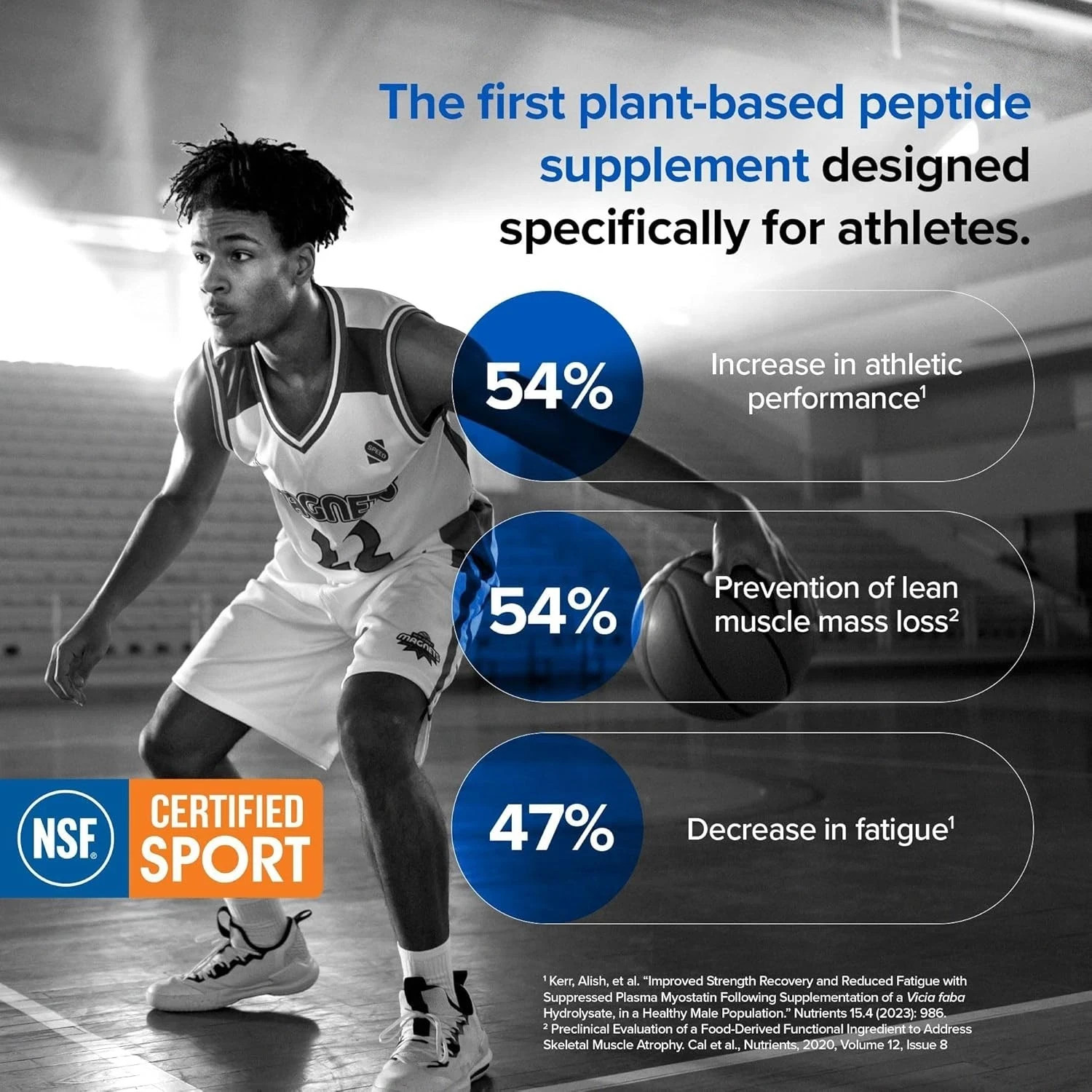 Designs for Sport Pro-Formance Peptides – Supports Muscle Growth & Recovery* –