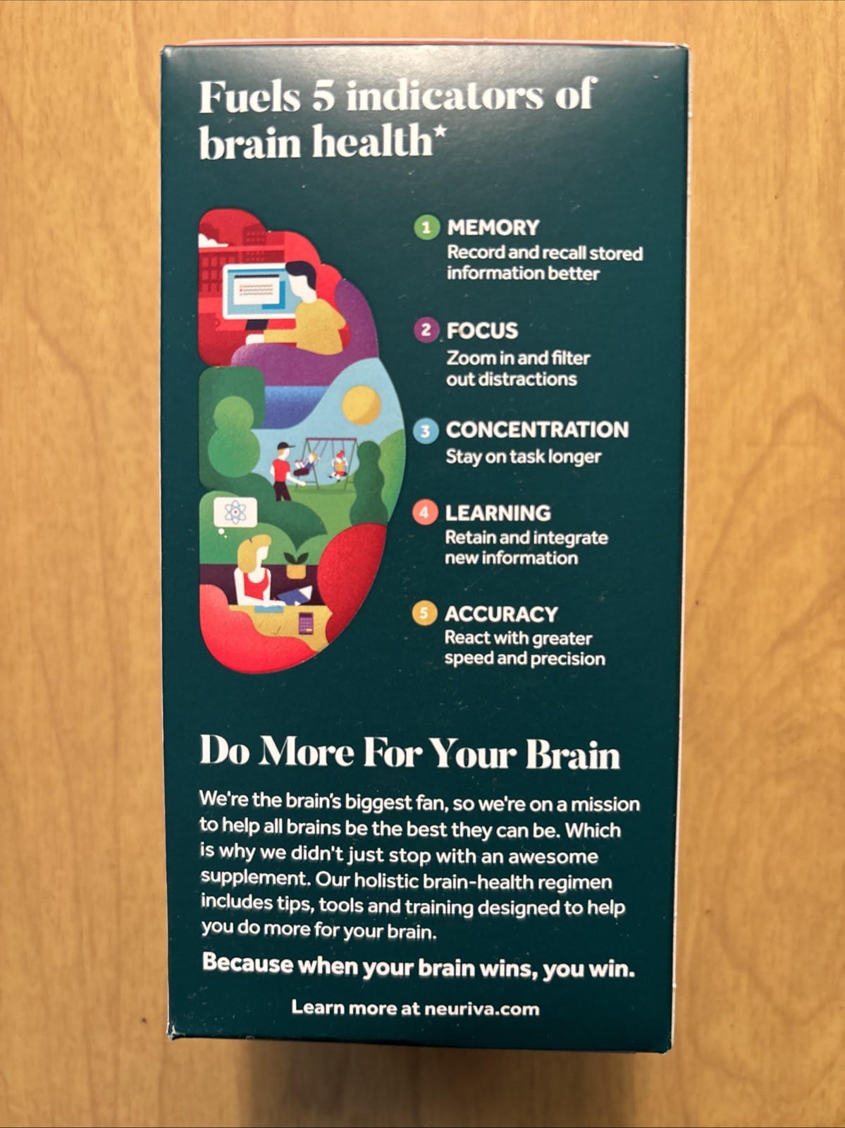 Neuriva Brain Health Original 5 Fuel for Memory Focus Concentration 45 Tab 09/27
