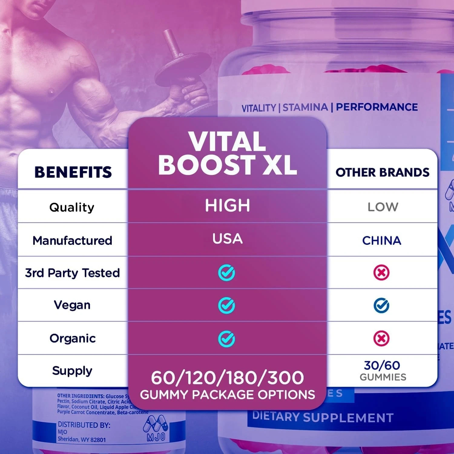 Vital Boost XL Male Performance Gummys Advanced Formula VitalBoost XL 60 Gummies