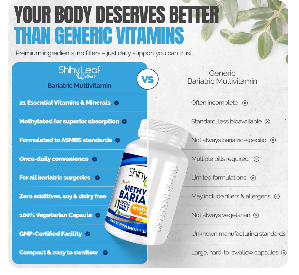 2 Pack – Shiny Leaf Bariatric Multivitamin No Iron 60 Caps Total – EXP 01/29