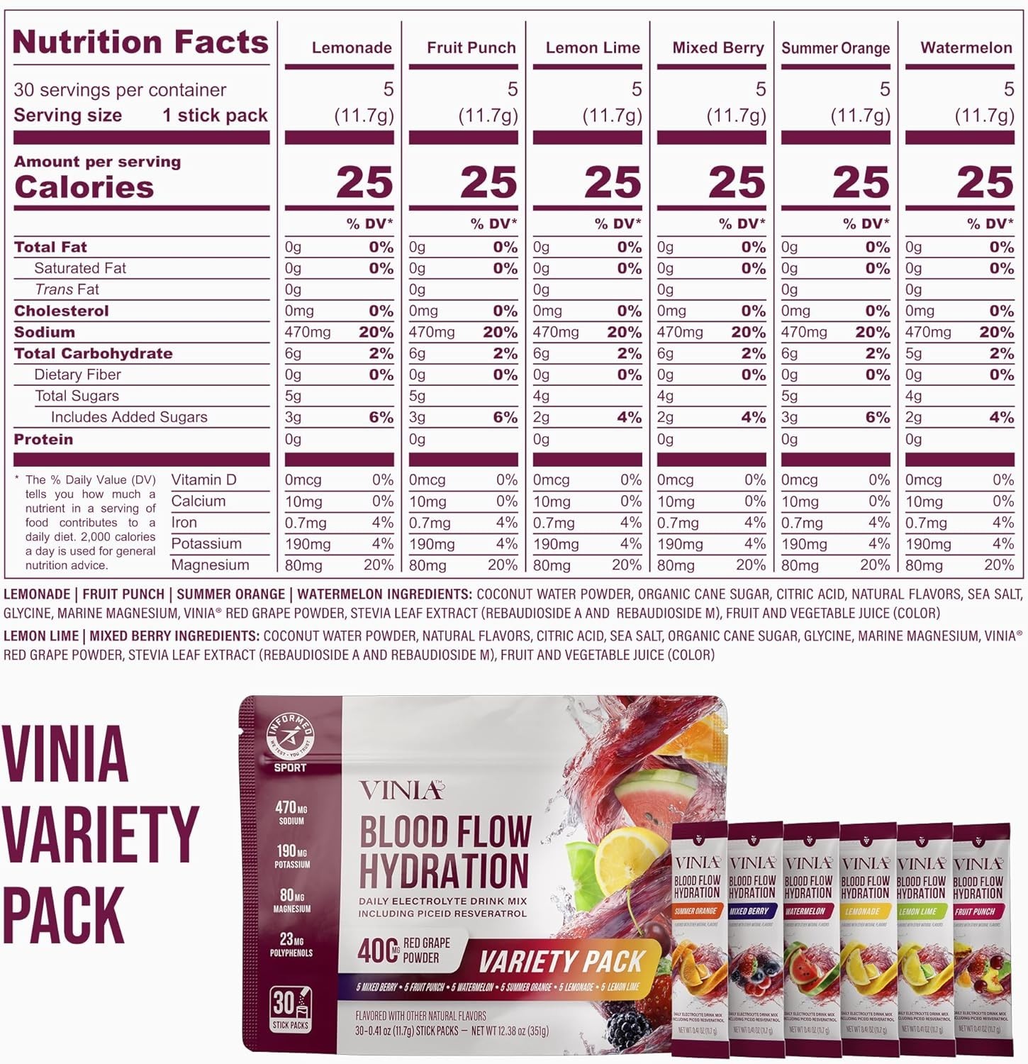 VINIA Resveratrol Electrolyte Hydration Powder Mix Lemon Lime Blood Flow