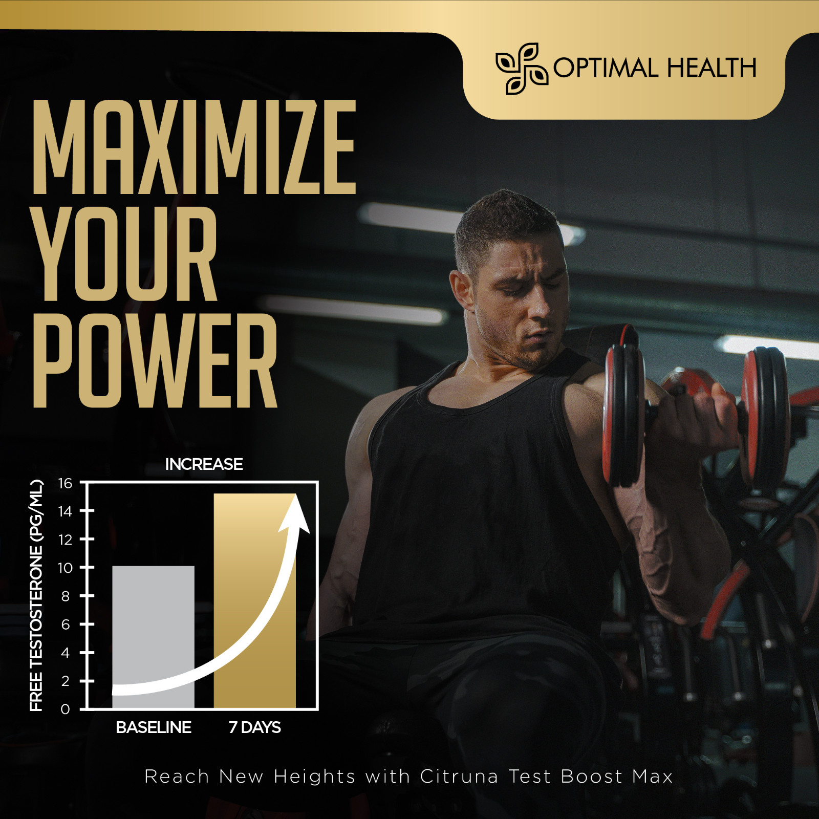 OFFICIAL Citruna Test Boost Max