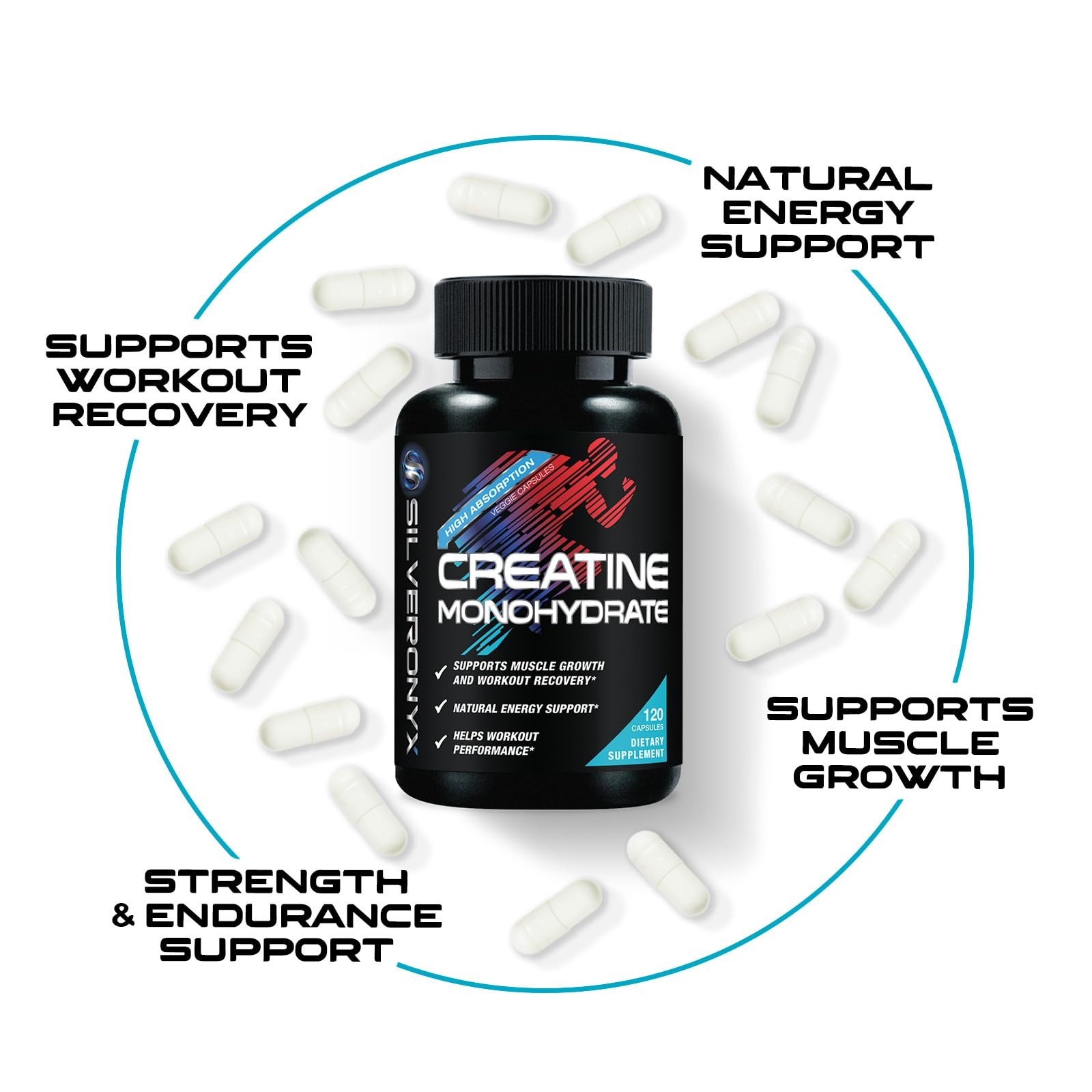 Creatine Monohydrate 3000mg Per Serving – 3X Strength Micronized Creatine Pow…